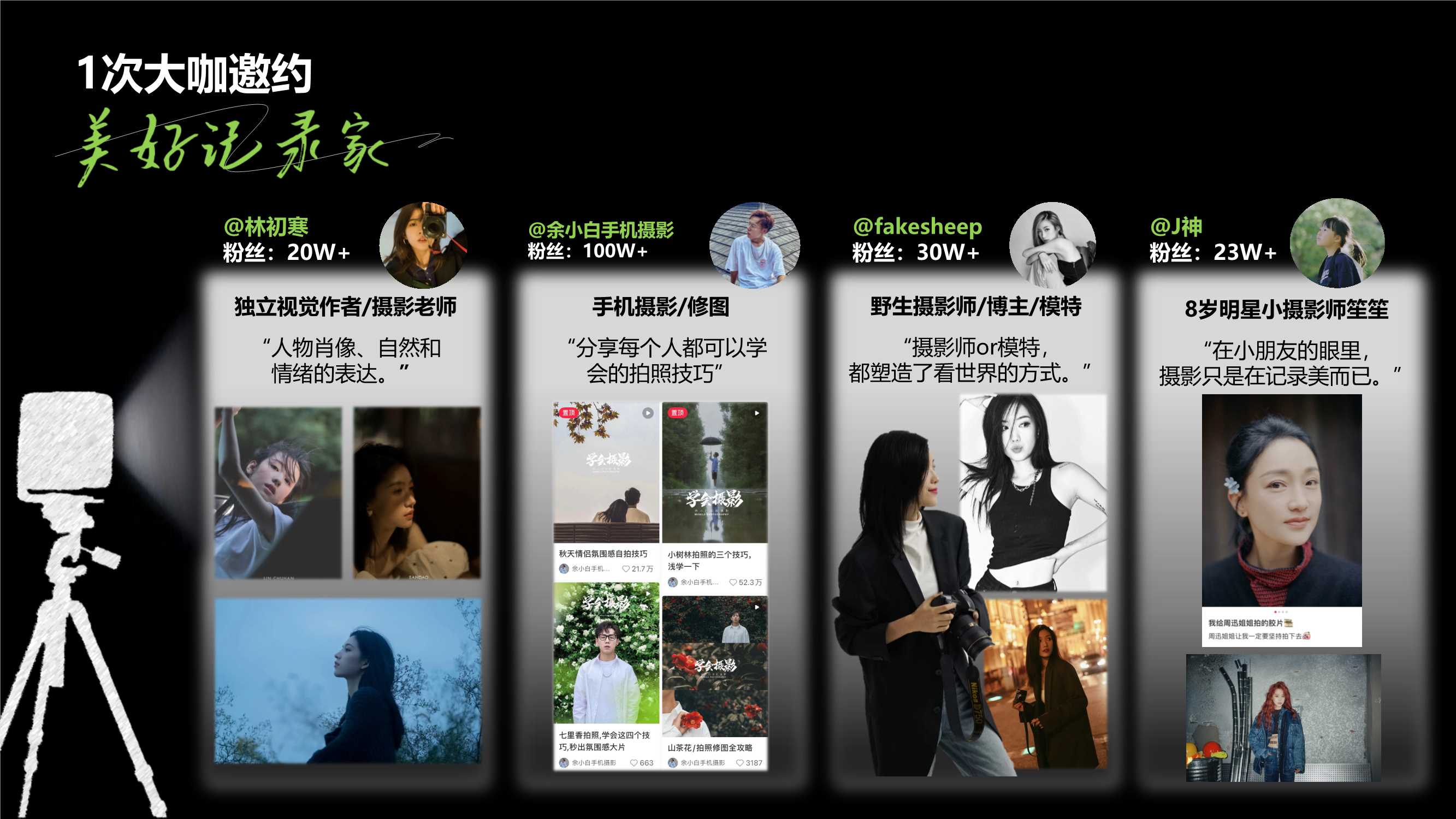 小红书摄影垂类IP「好出片企划」招商方案.pdf