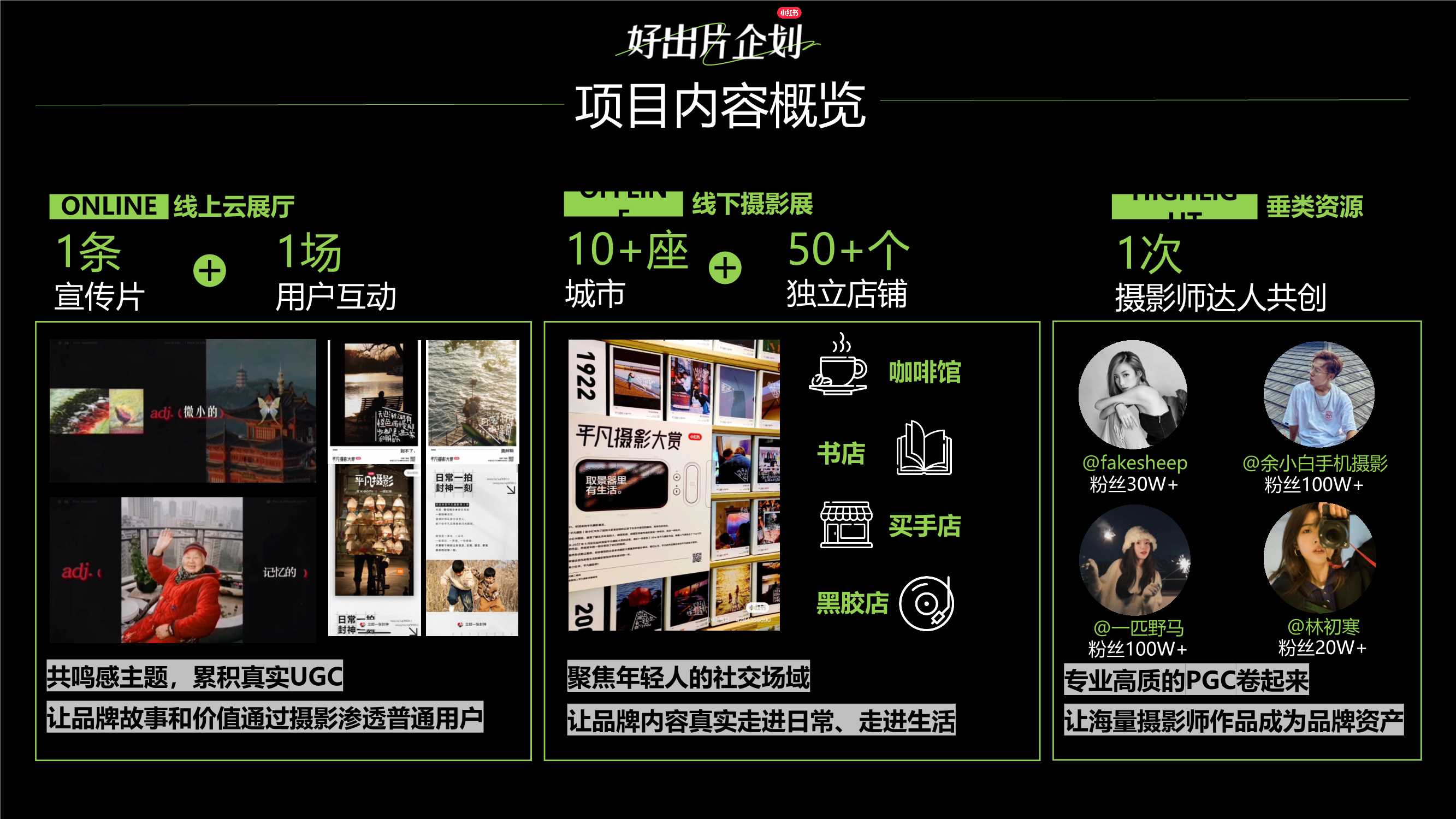 小红书摄影垂类IP「好出片企划」招商方案.pdf