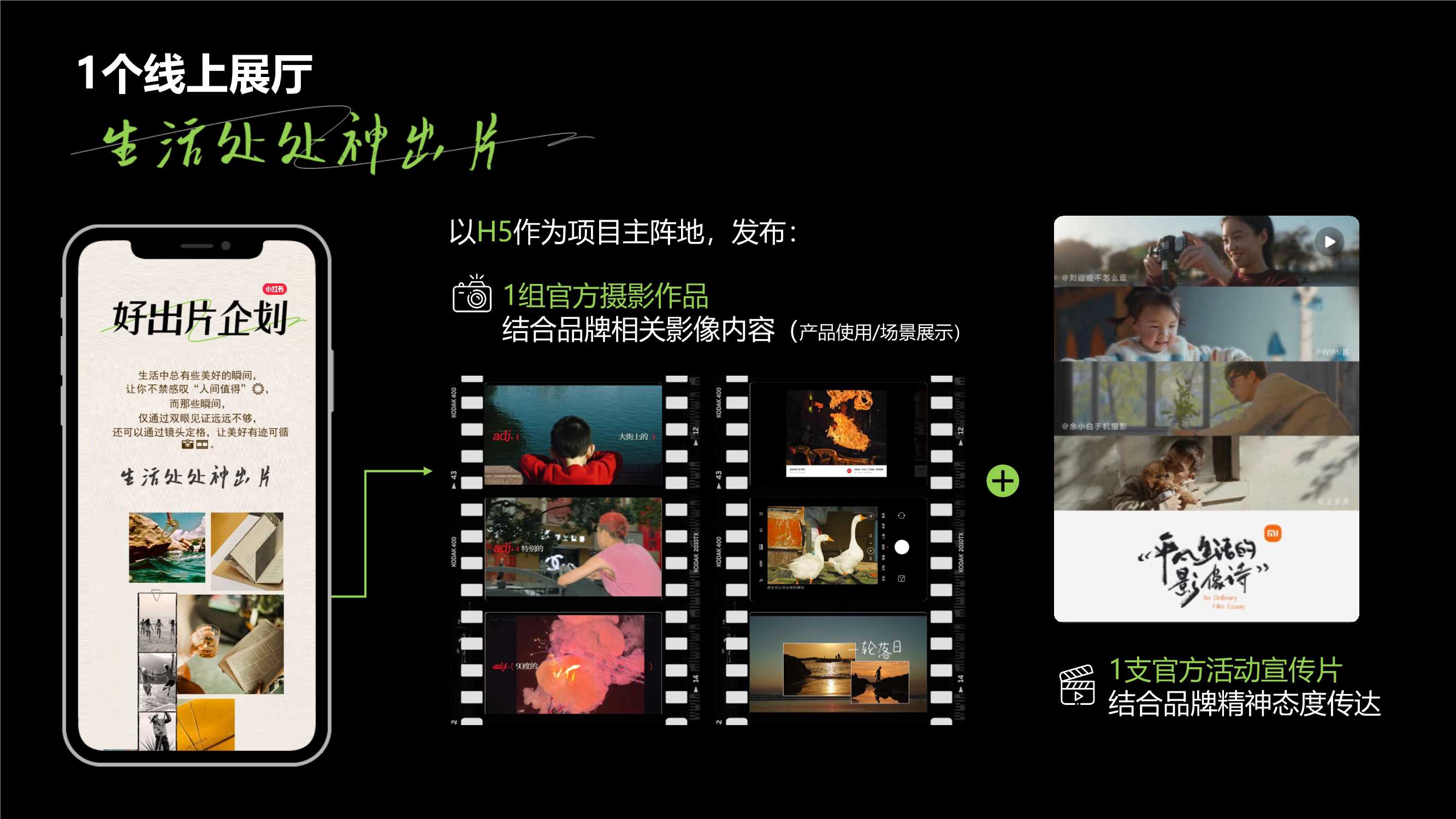 小红书摄影垂类IP「好出片企划」招商方案.pdf