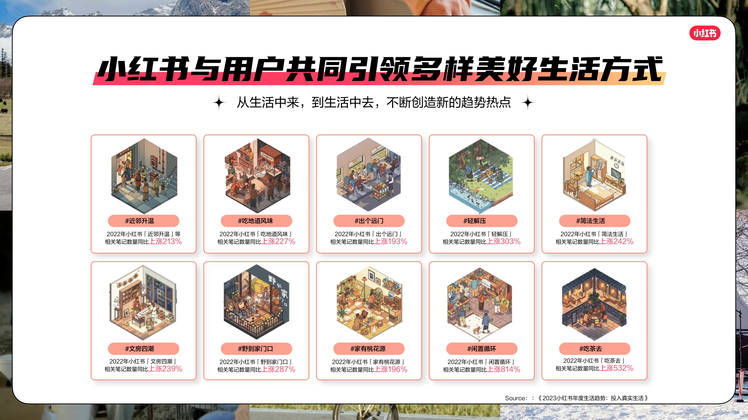 小红书我就要这样生活 2023全系列pdf