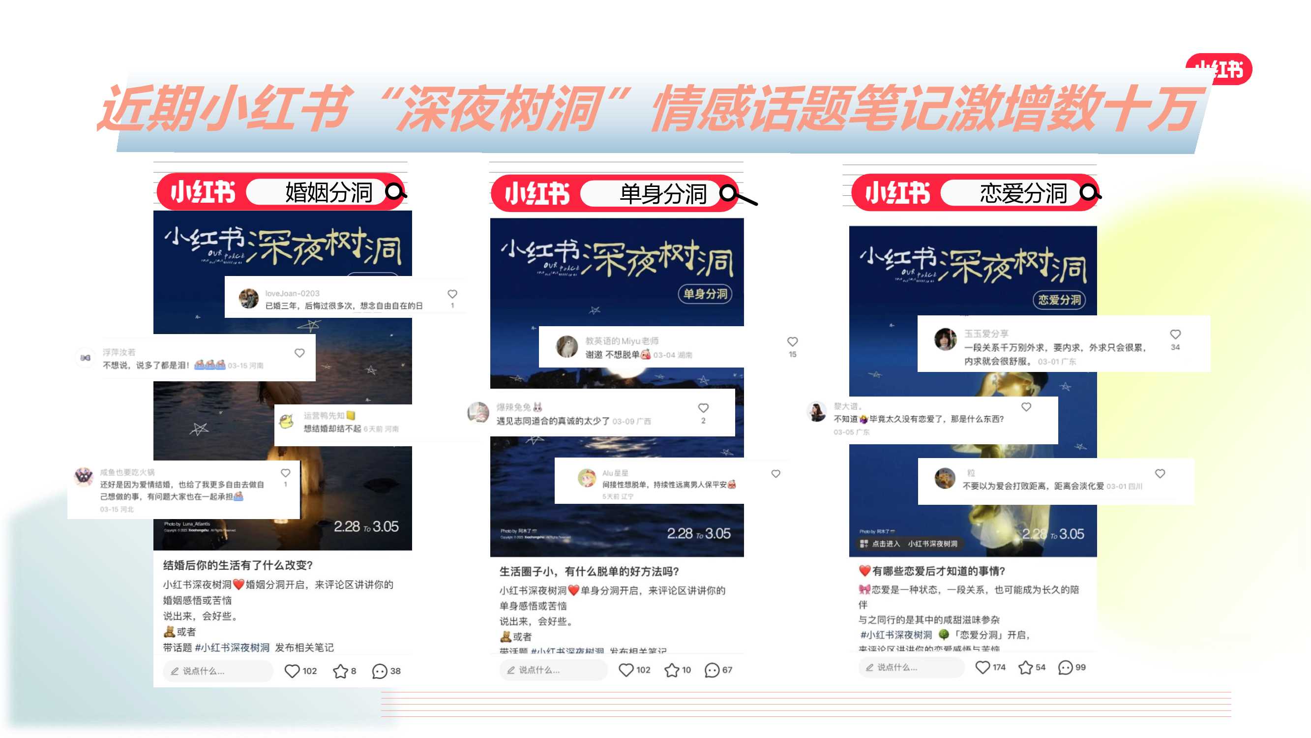 小红书我就要这样生活520特别版《心动连锁反应》招商方案0330.pdf