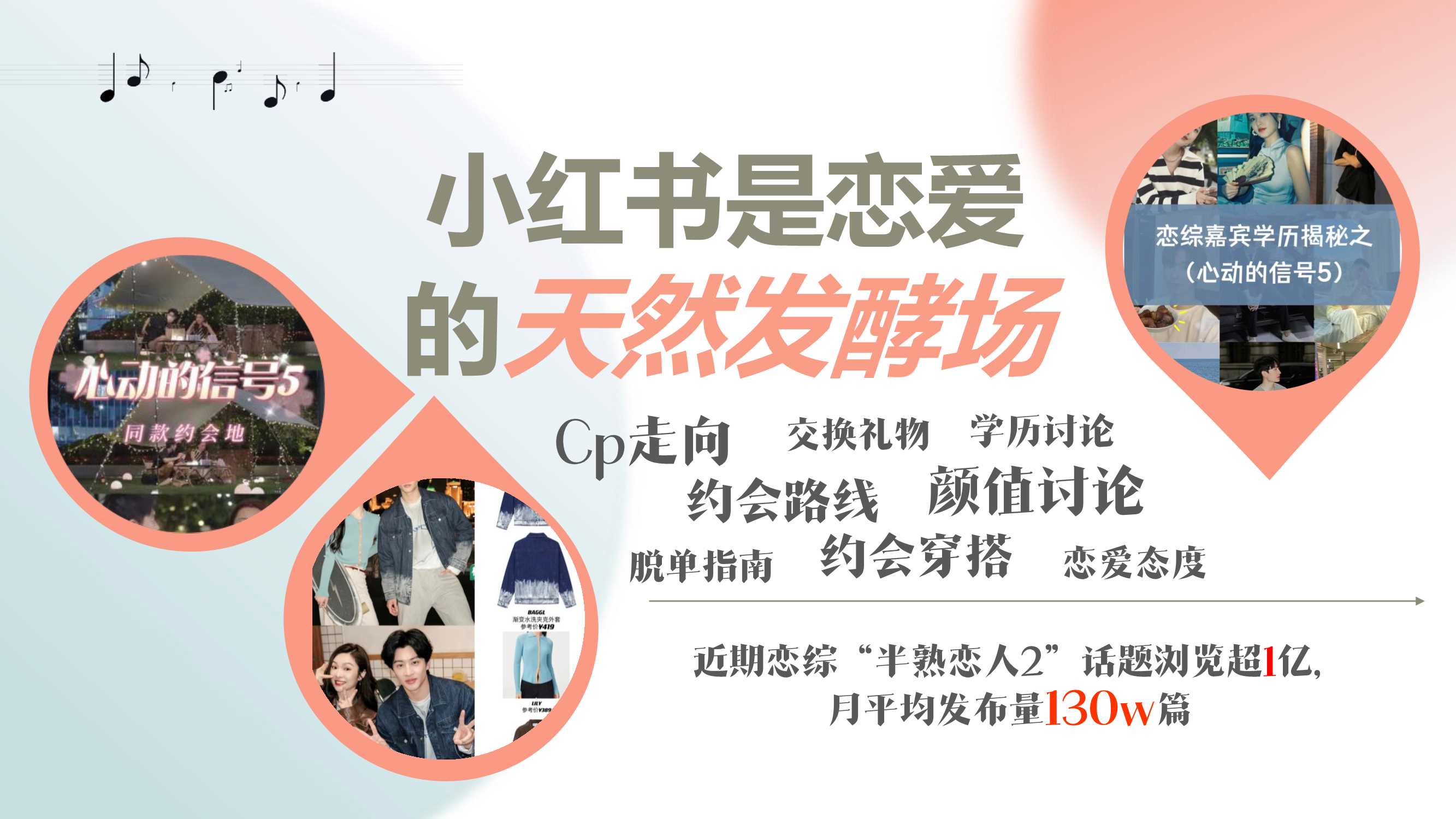 小红书我就要这样生活520特别版《心动连锁反应》招商方案0330.pdf