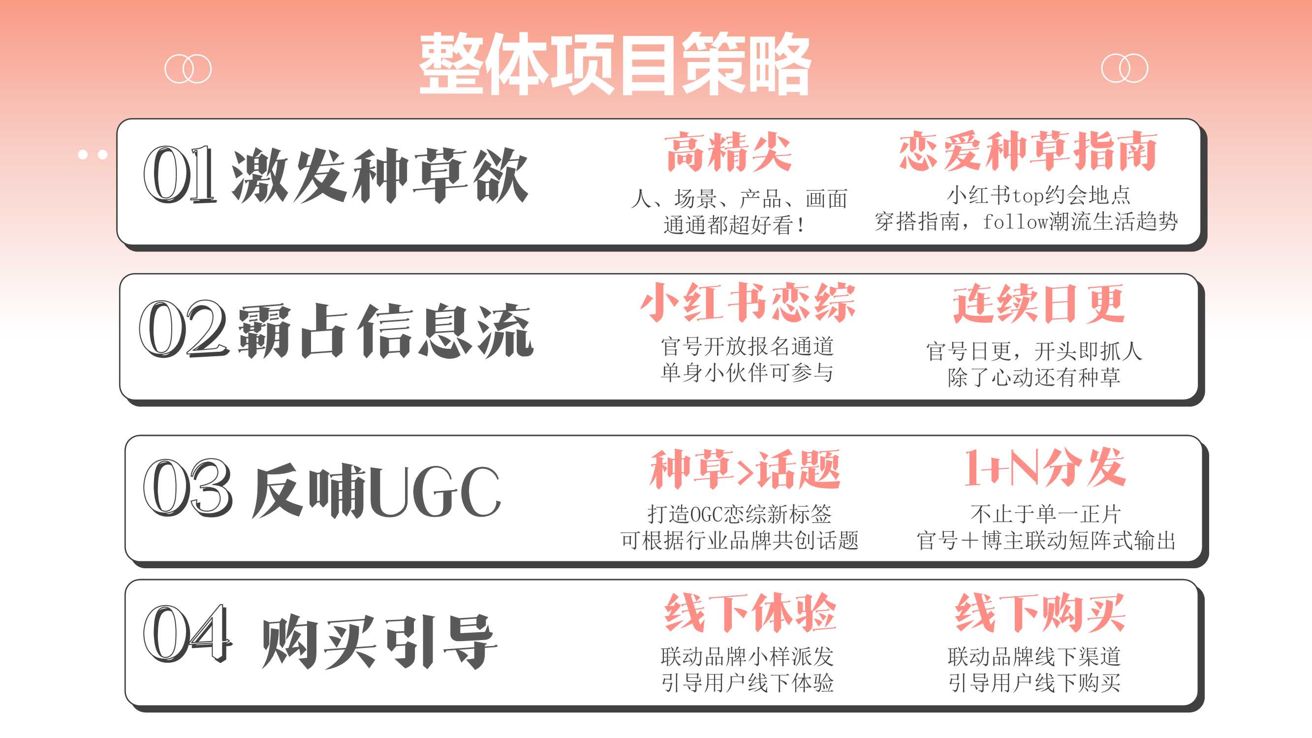 小红书我就要这样生活520特别版《心动连锁反应》招商方案0330.pdf