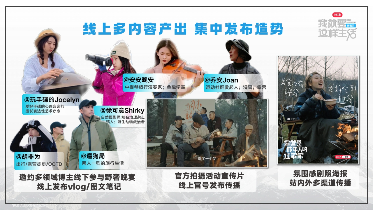 小红书我就要这样生活野奢季.pdf