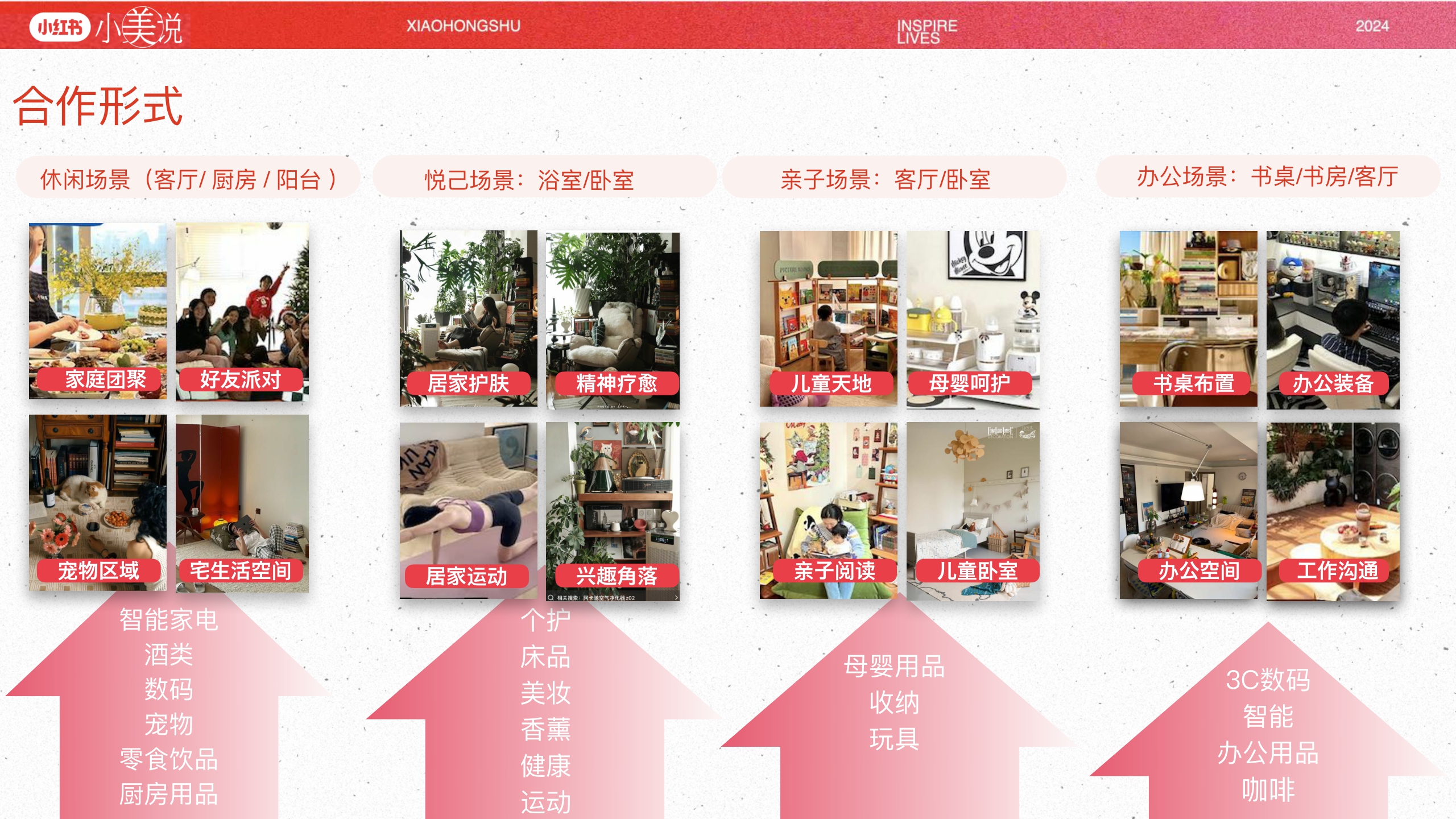 小红书小美说2024全年招商方案.pdf