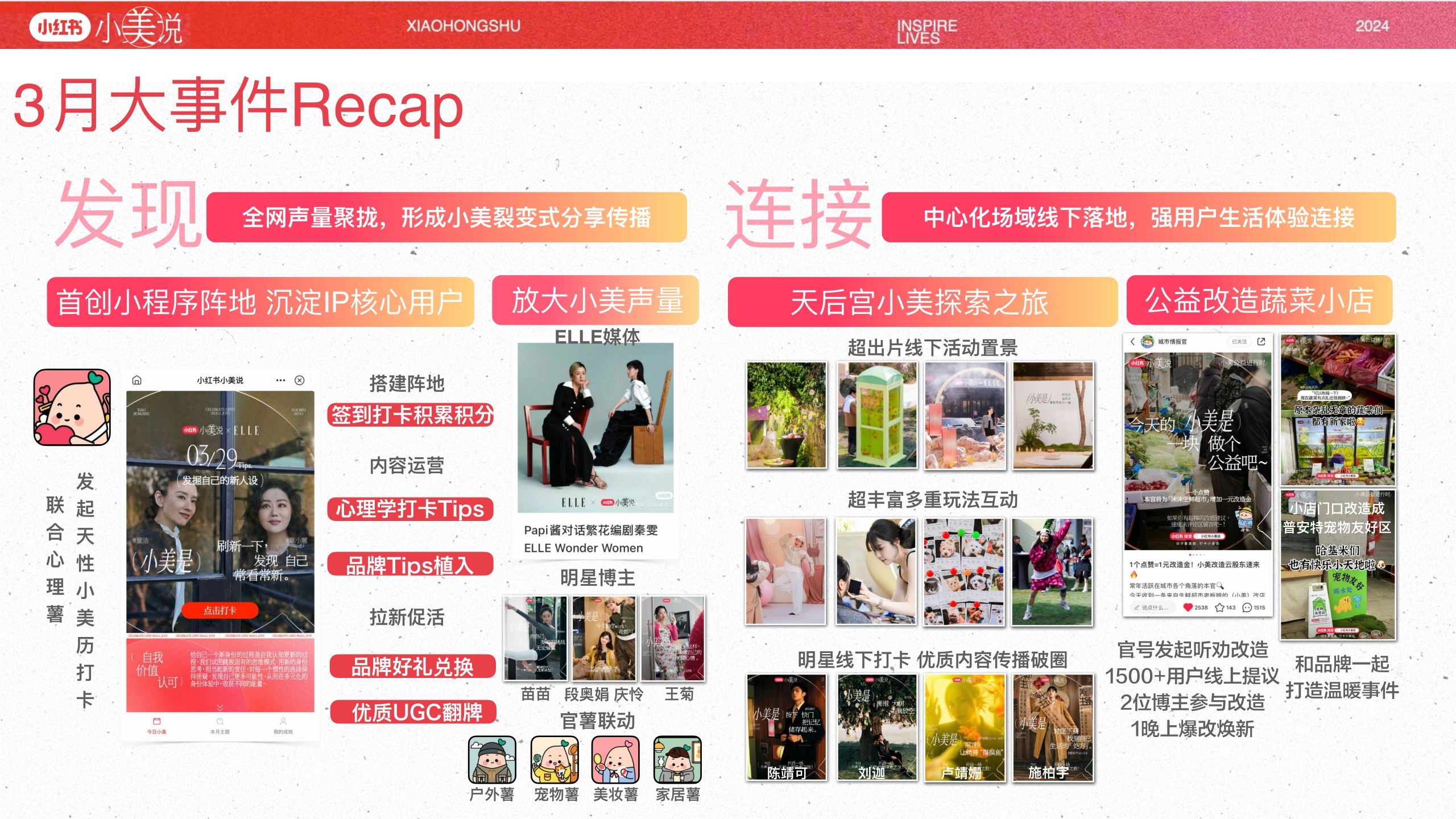 小红书小美说2024全年招商方案.pdf