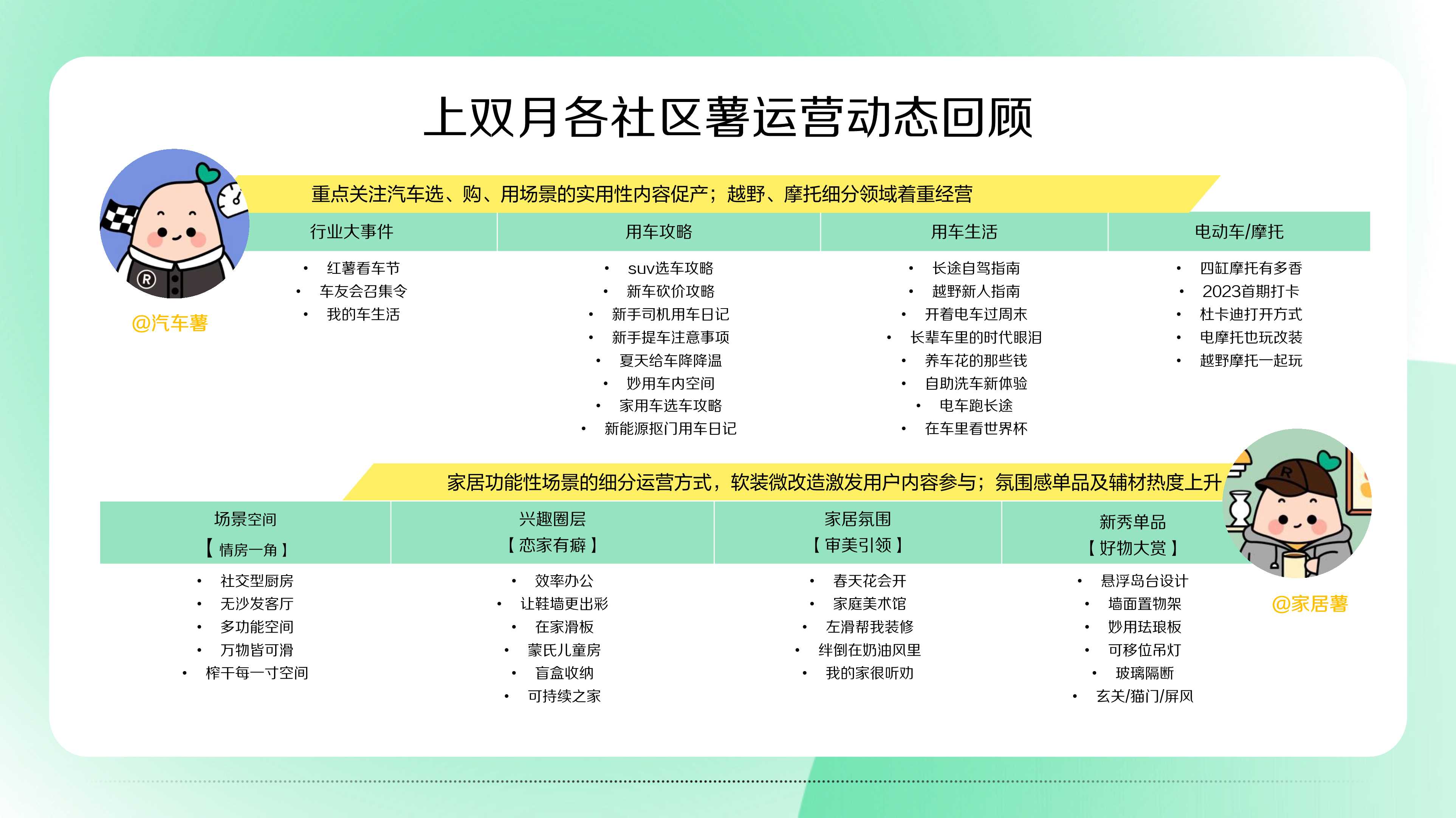 小红书营销IP双月刊Vol.02.pdf