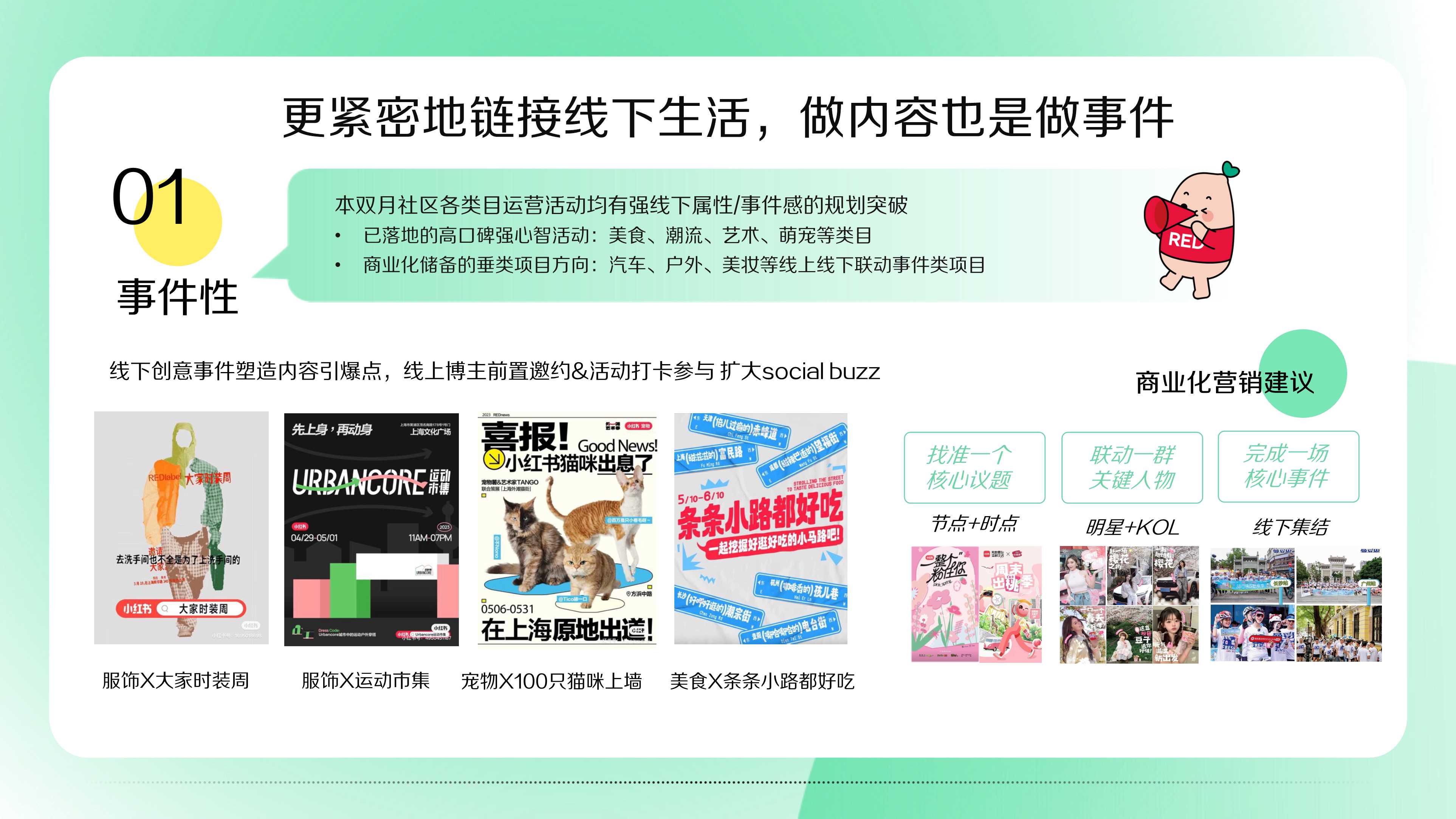 小红书营销IP双月刊Vol.02.pdf