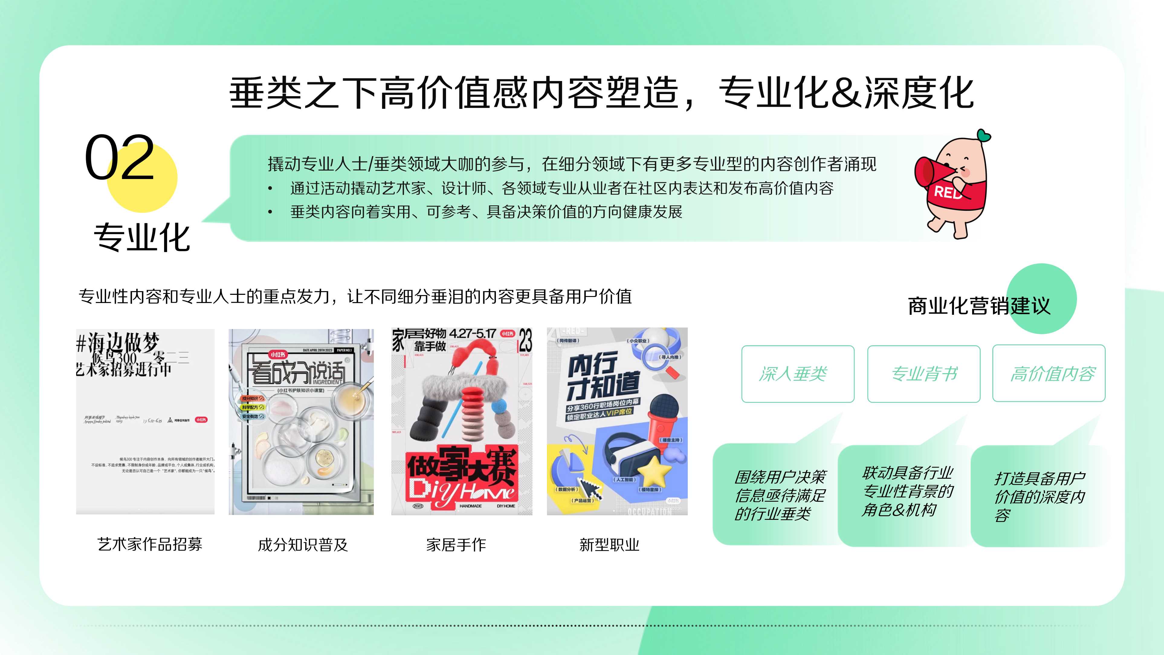 小红书营销IP双月刊Vol.02.pdf