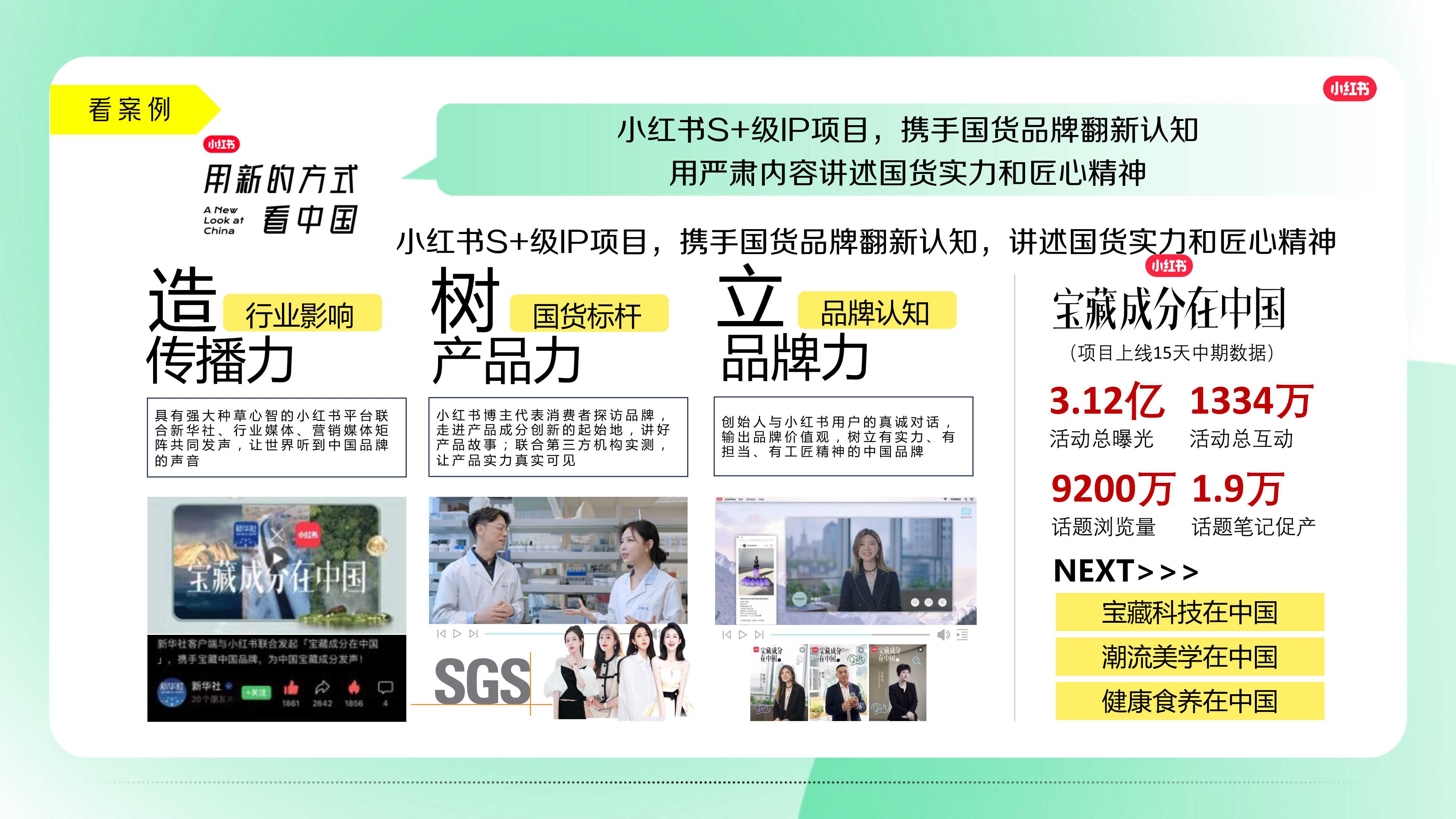 小红书营销IP双月刊Vol.02.pdf