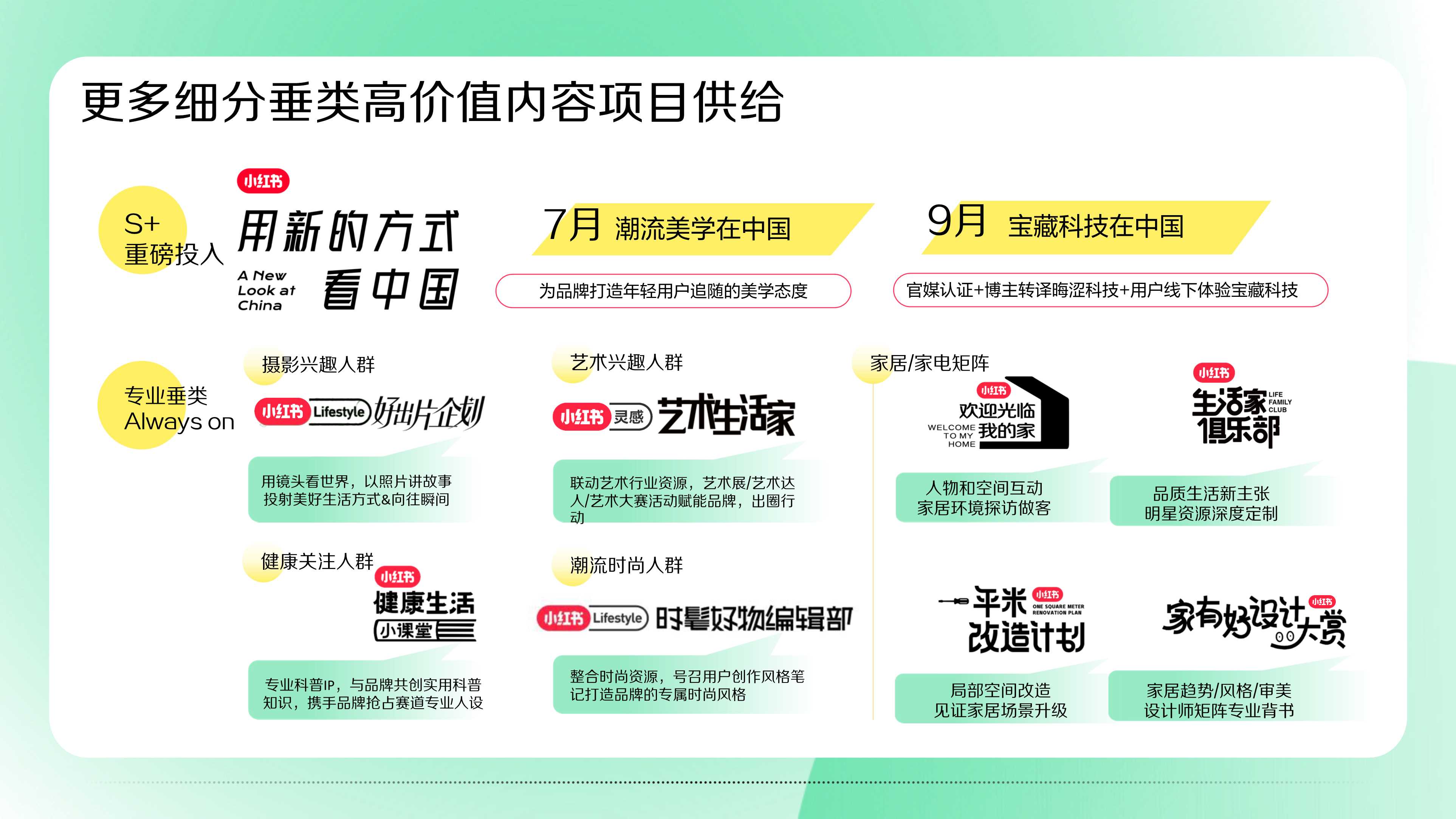 小红书营销IP双月刊Vol.02.pdf