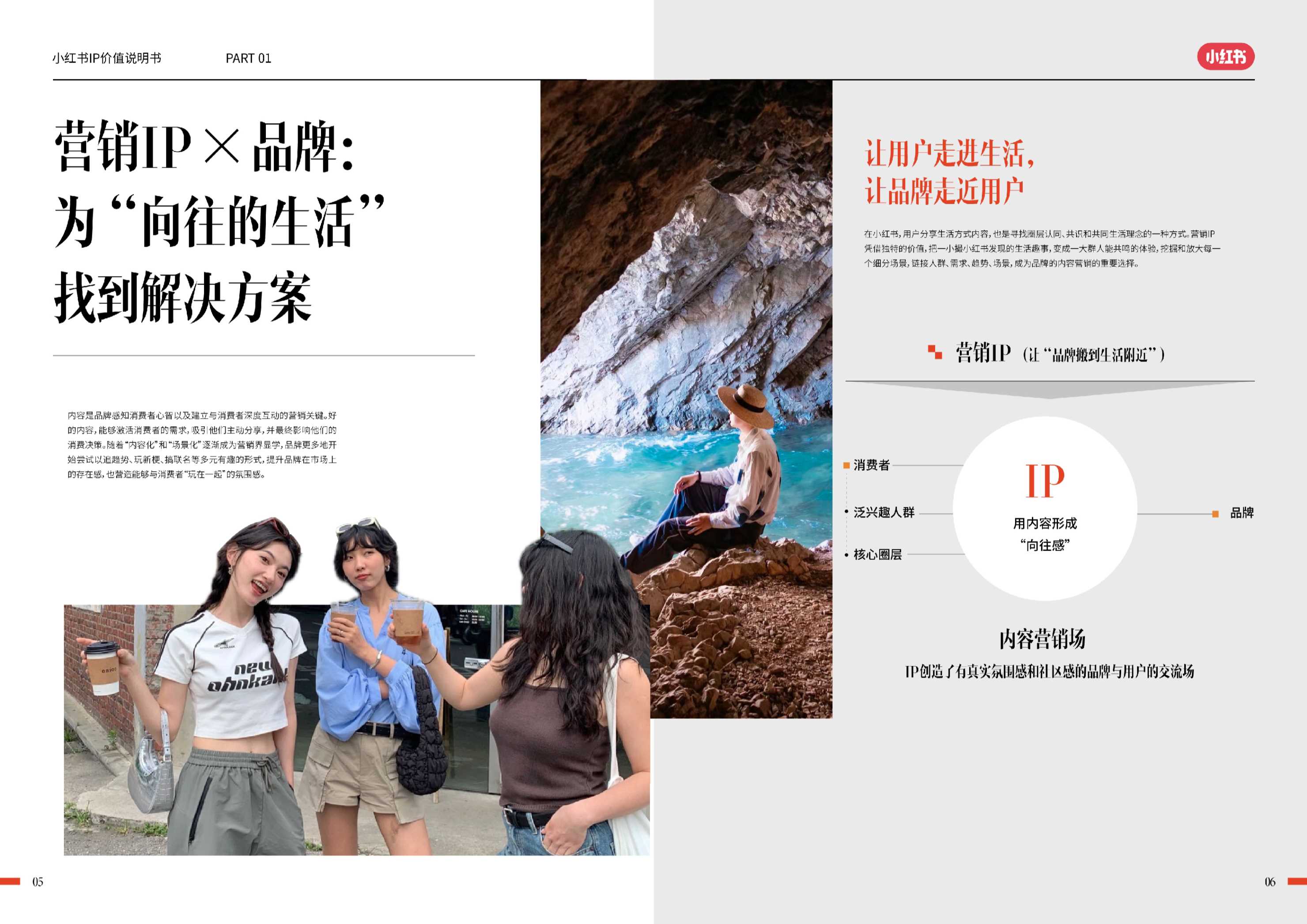 小红书营销IP说明书:一本大家看懂IP的使用说明.pdf