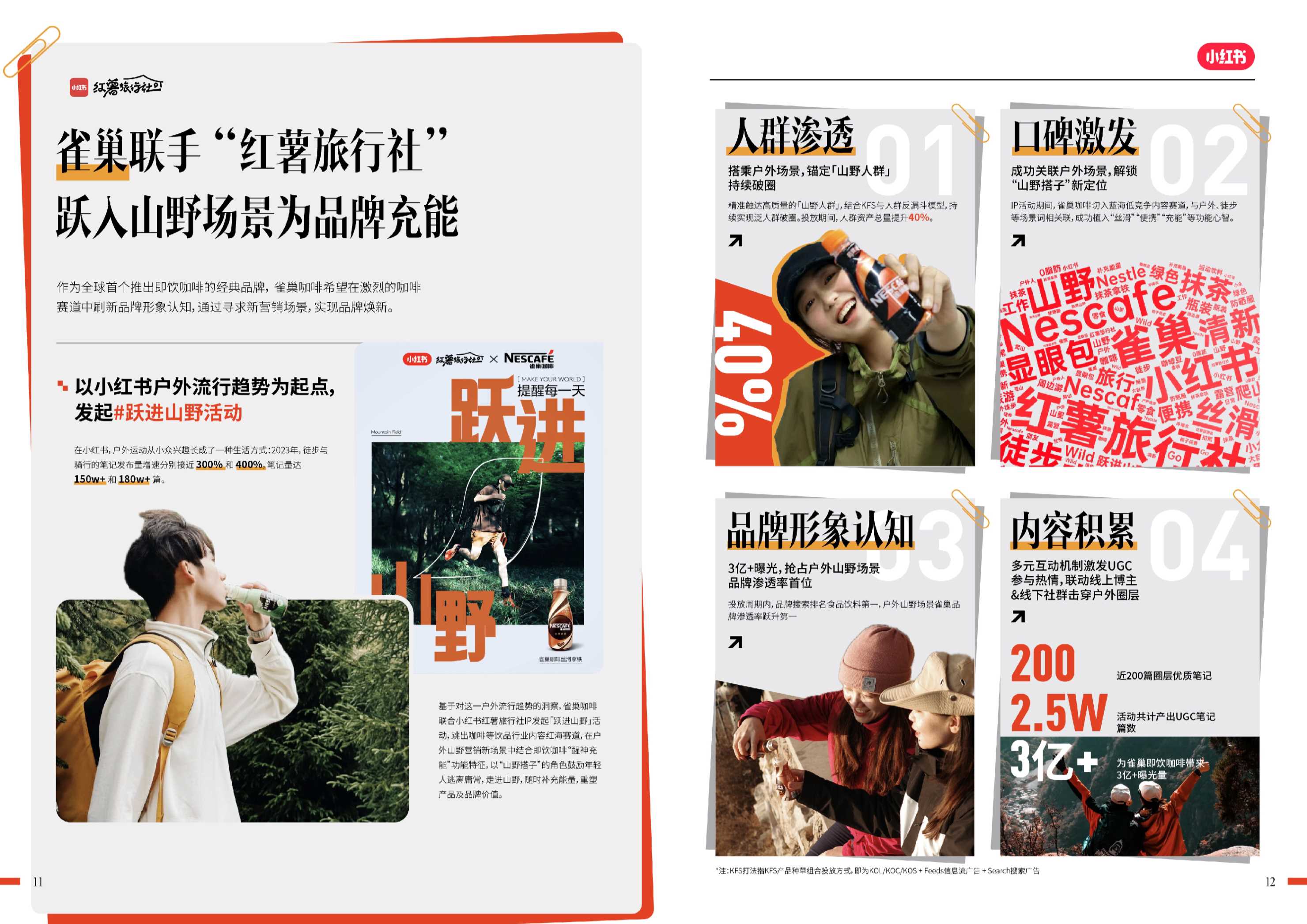 小红书营销IP说明书:一本大家看懂IP的使用说明.pdf