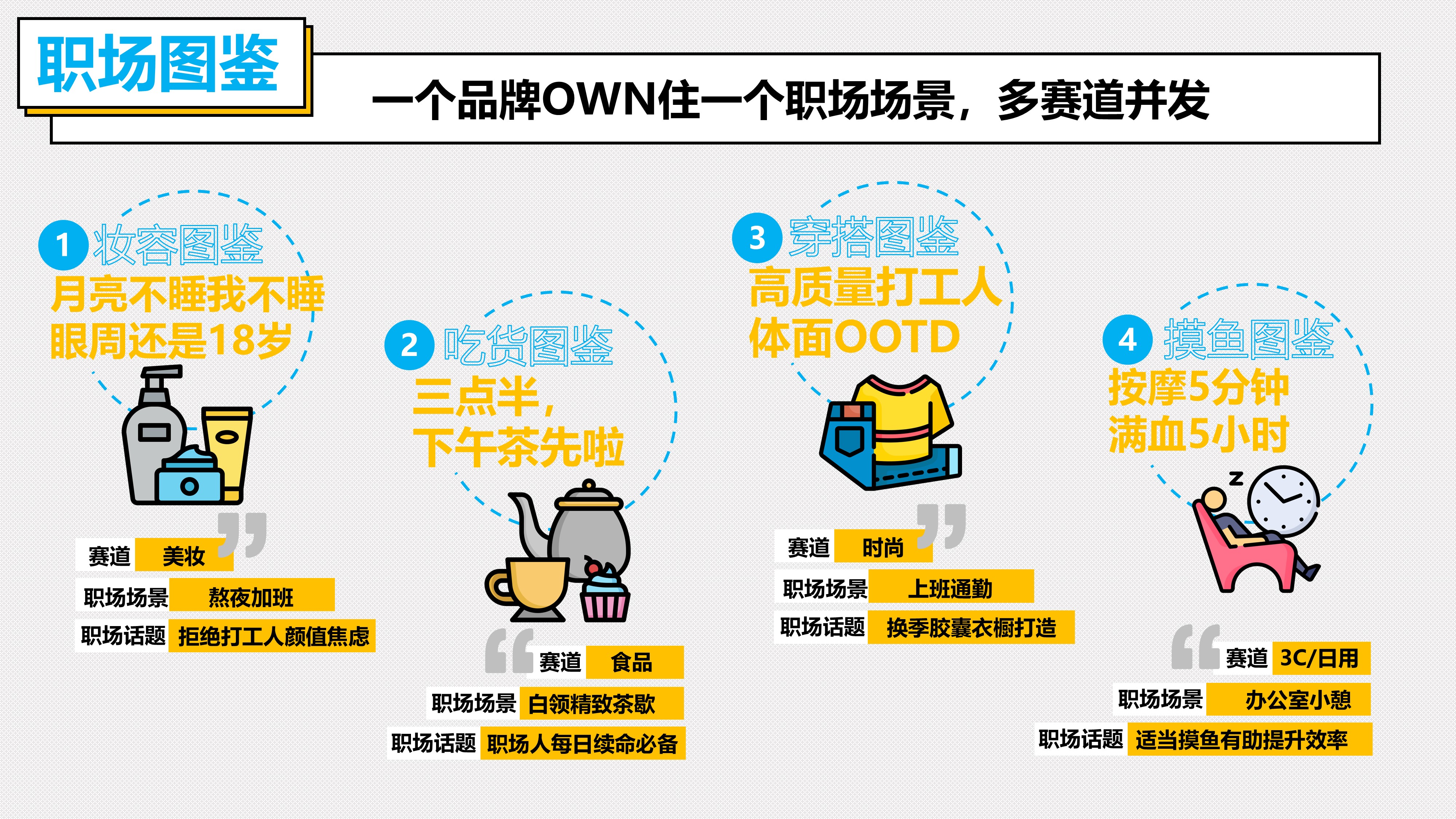 小红书营销--加油吧打工人招商方案.pptx