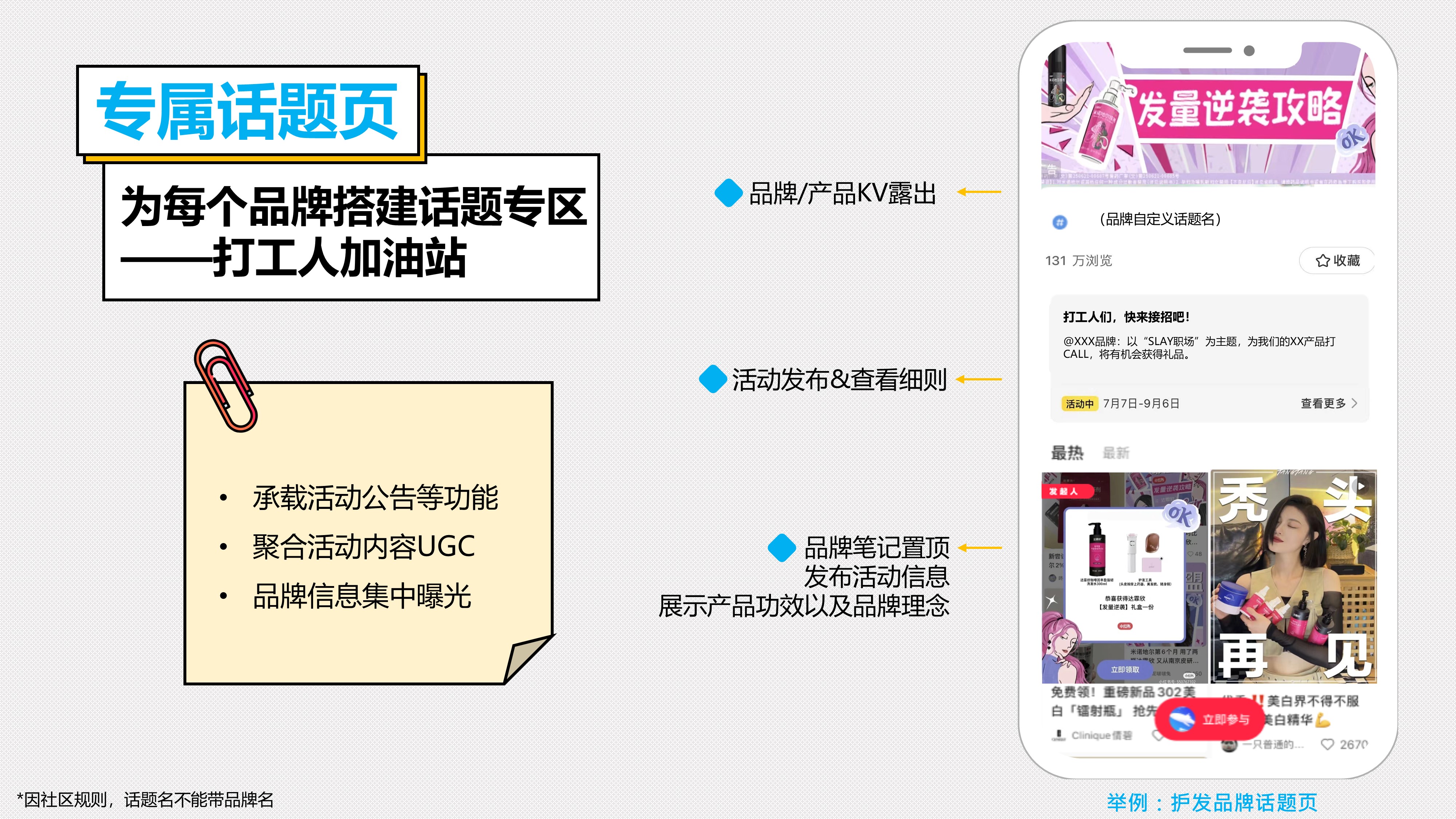 小红书营销--加油吧打工人招商方案.pptx