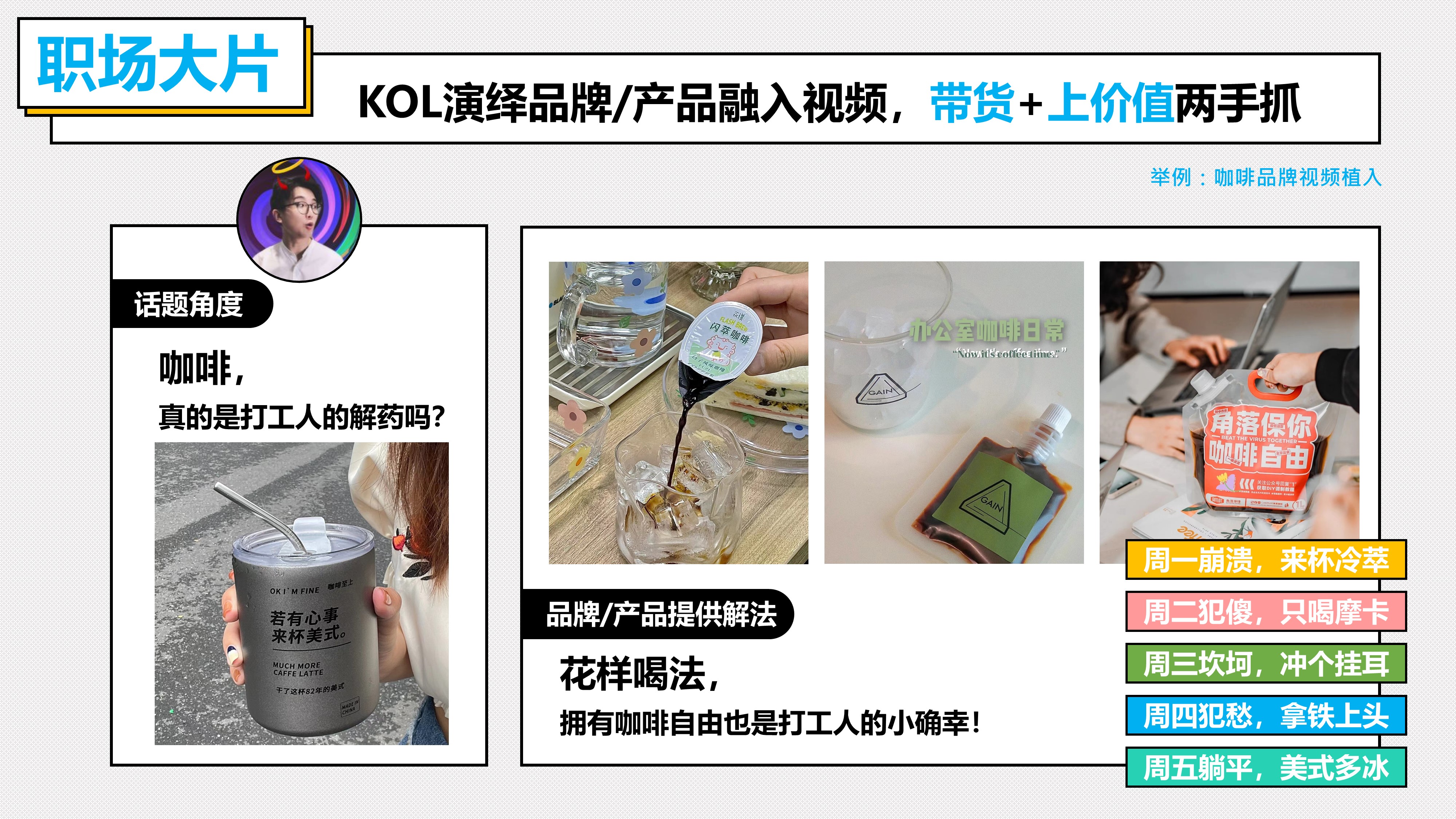 小红书营销--加油吧打工人招商方案.pptx