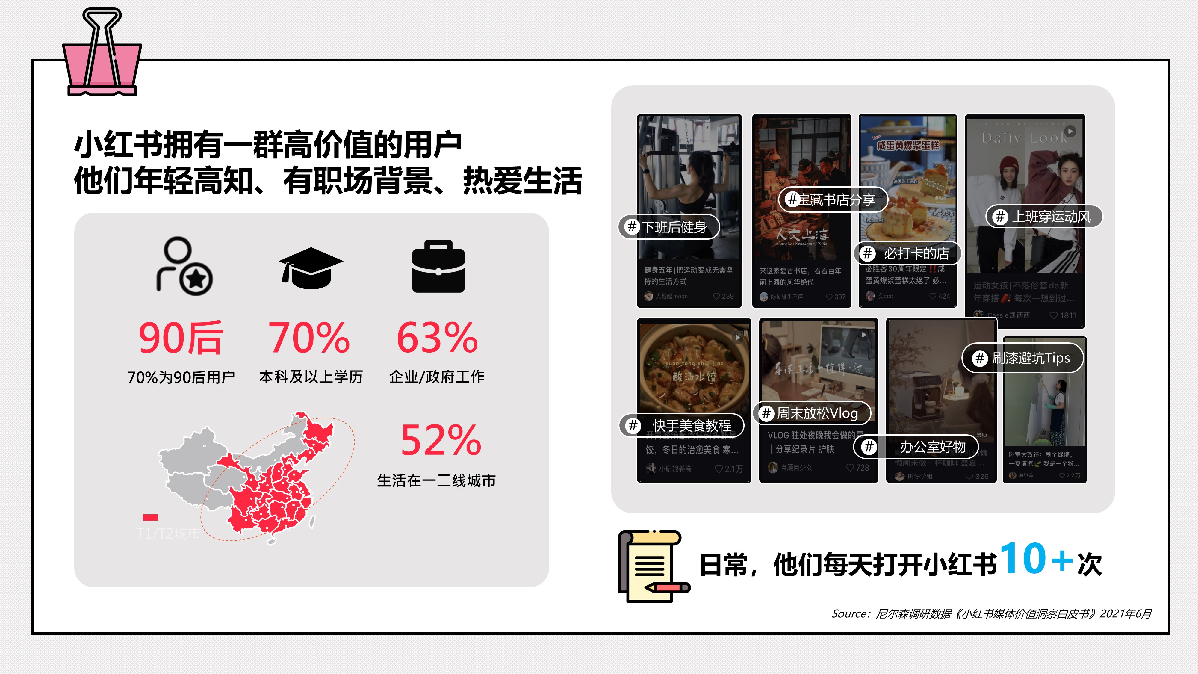 小红书营销--加油吧打工人招商方案.pptx