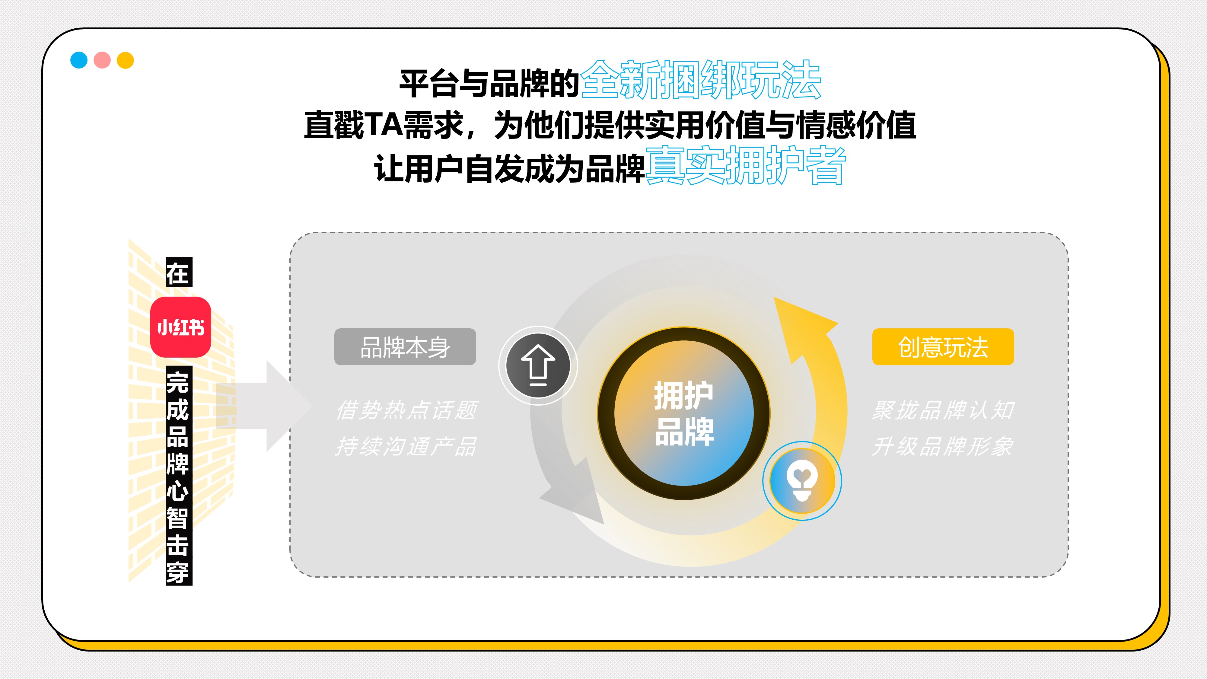 小红书营销--加油吧打工人招商方案.pptx