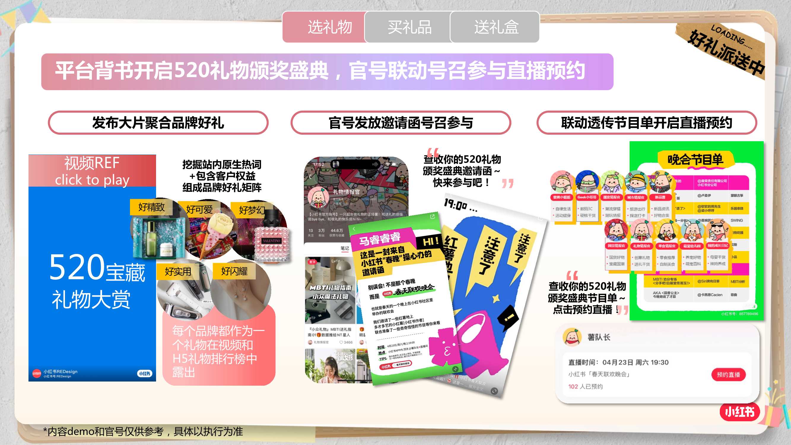 小红书营销-小红书520礼物情报站招商方案.pdf