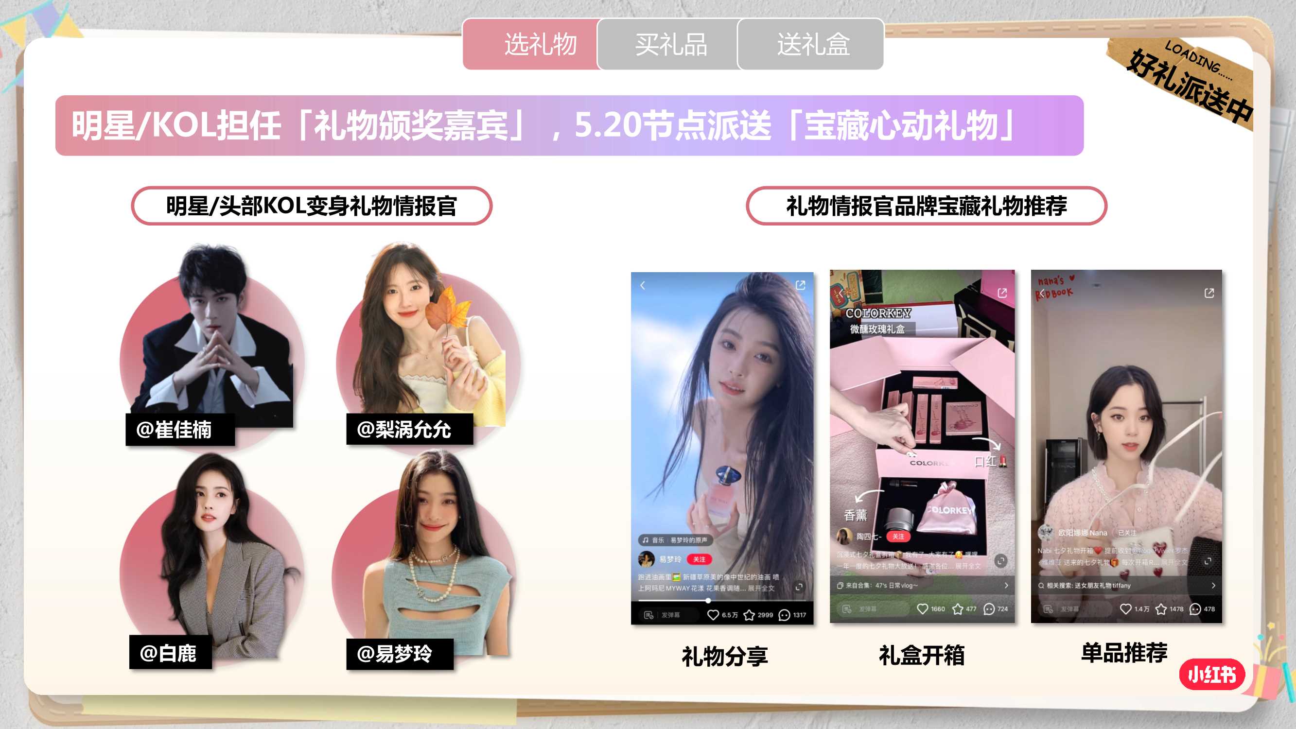 小红书营销-小红书520礼物情报站招商方案.pdf
