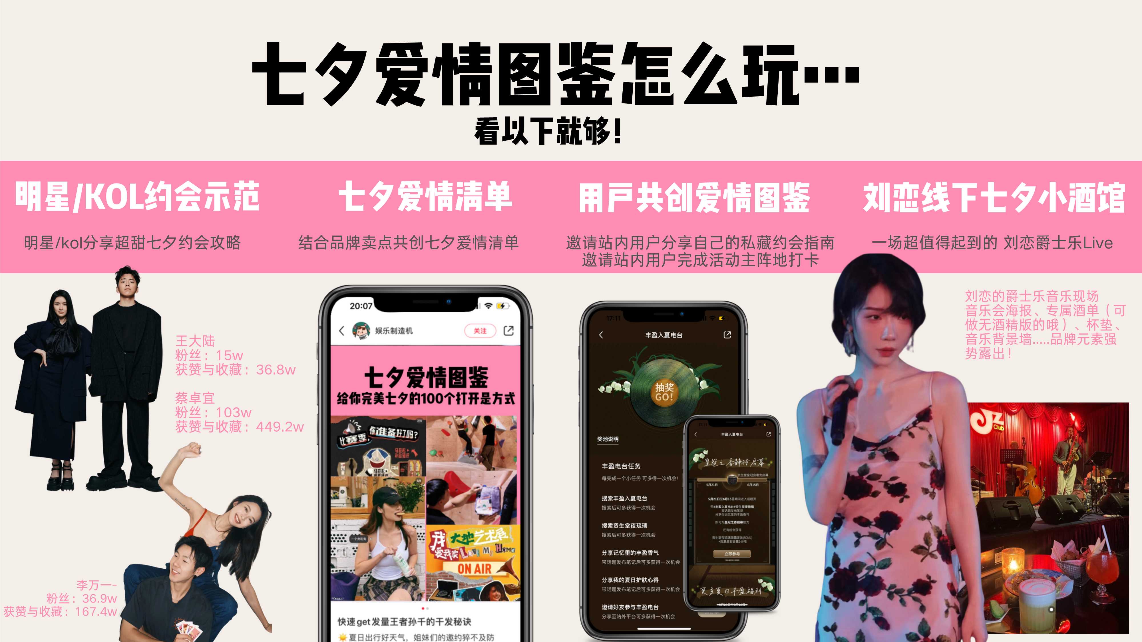 小红书营销--小红书七夕爱情图鉴.pdf