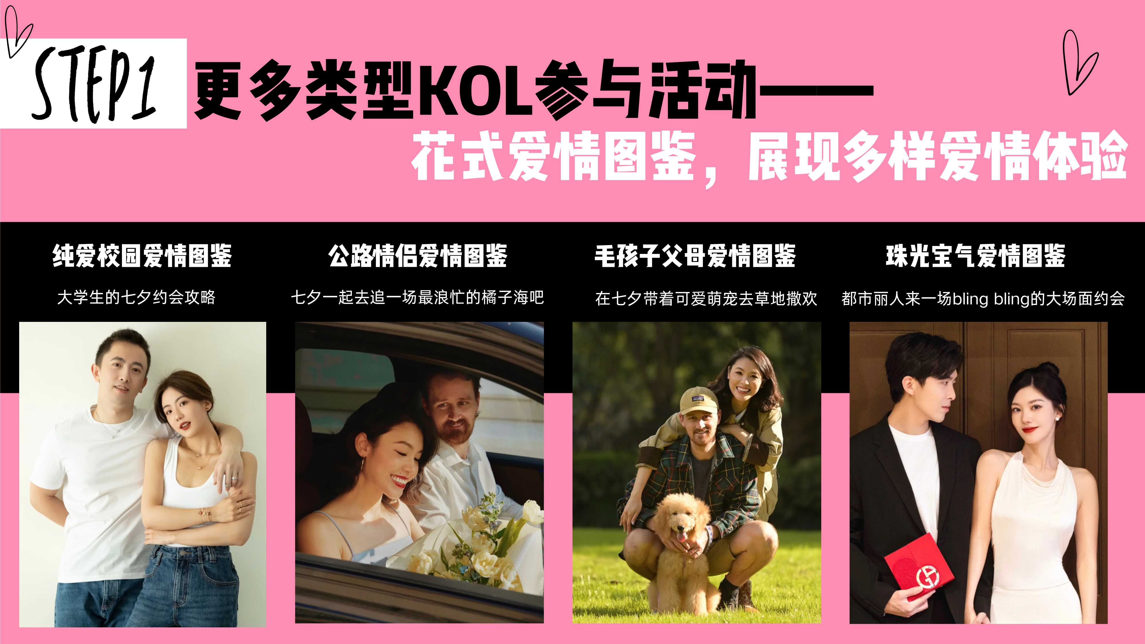 小红书营销--小红书七夕爱情图鉴.pdf