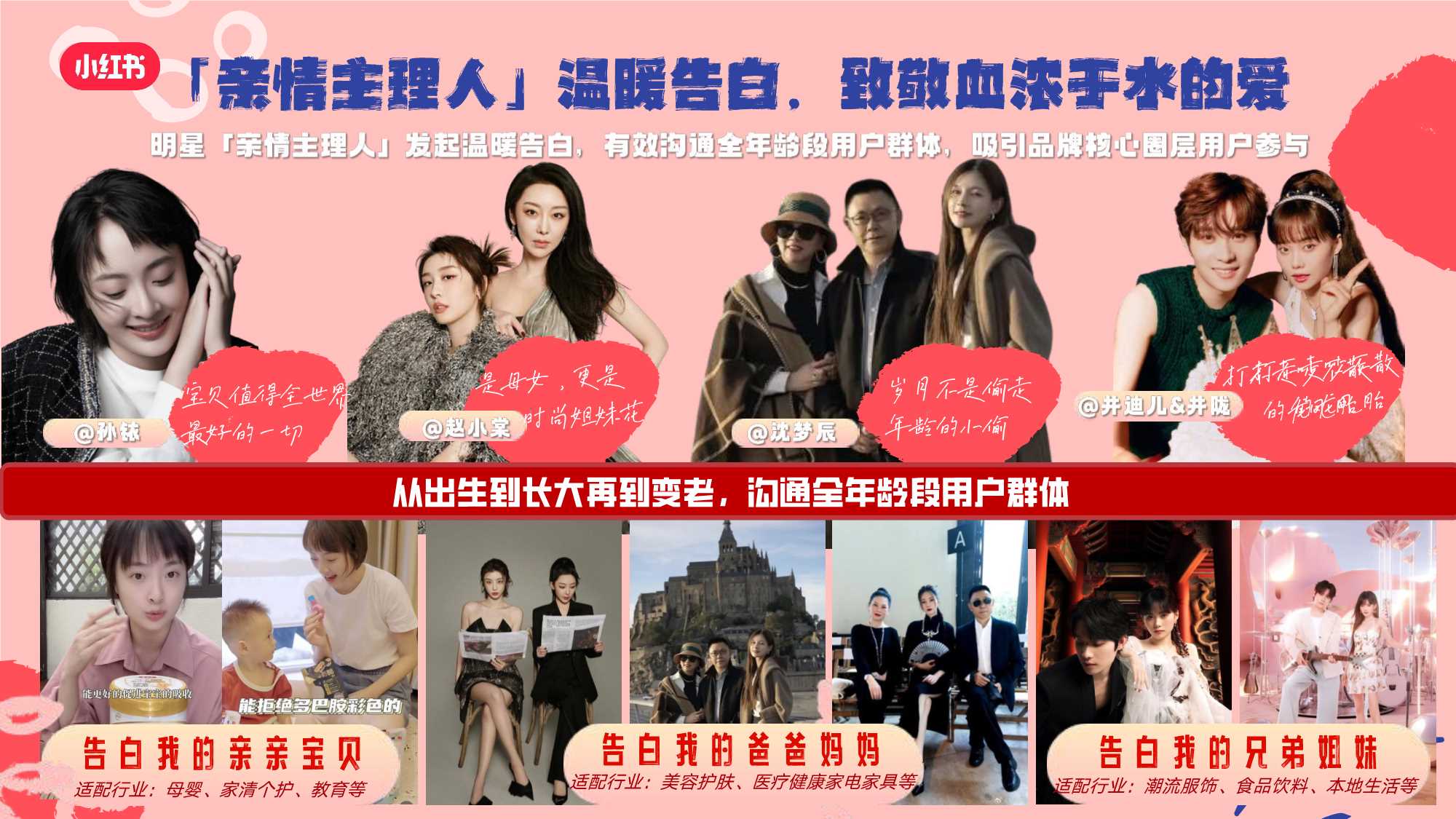 小红书娱乐营销520明星大事件《全明星告白季》招商方案.pdf