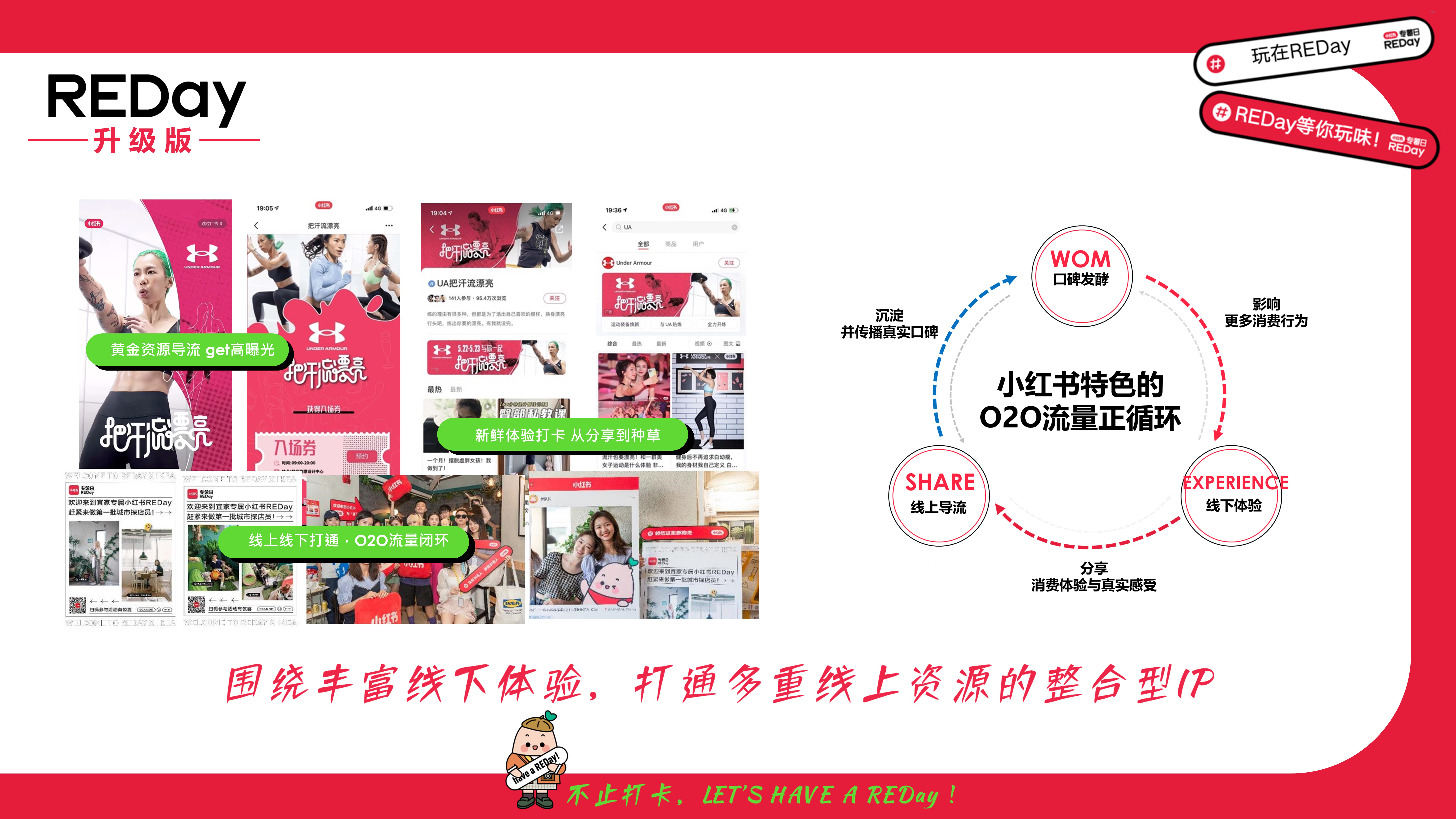 小红书专薯日REDay基础版+升级版招商方案.pptx