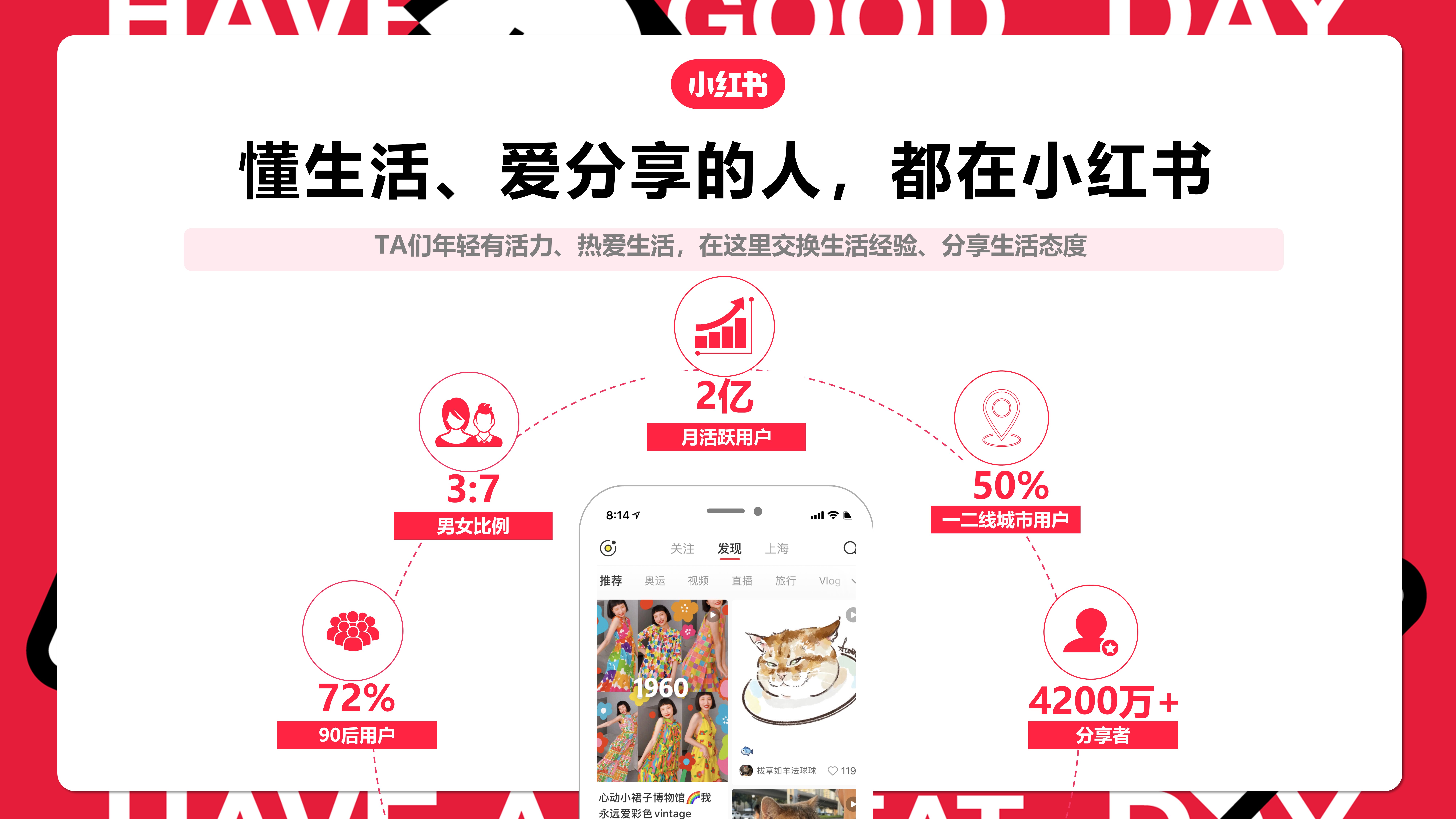 小红书专薯日REDay基础版+升级版招商方案.pptx