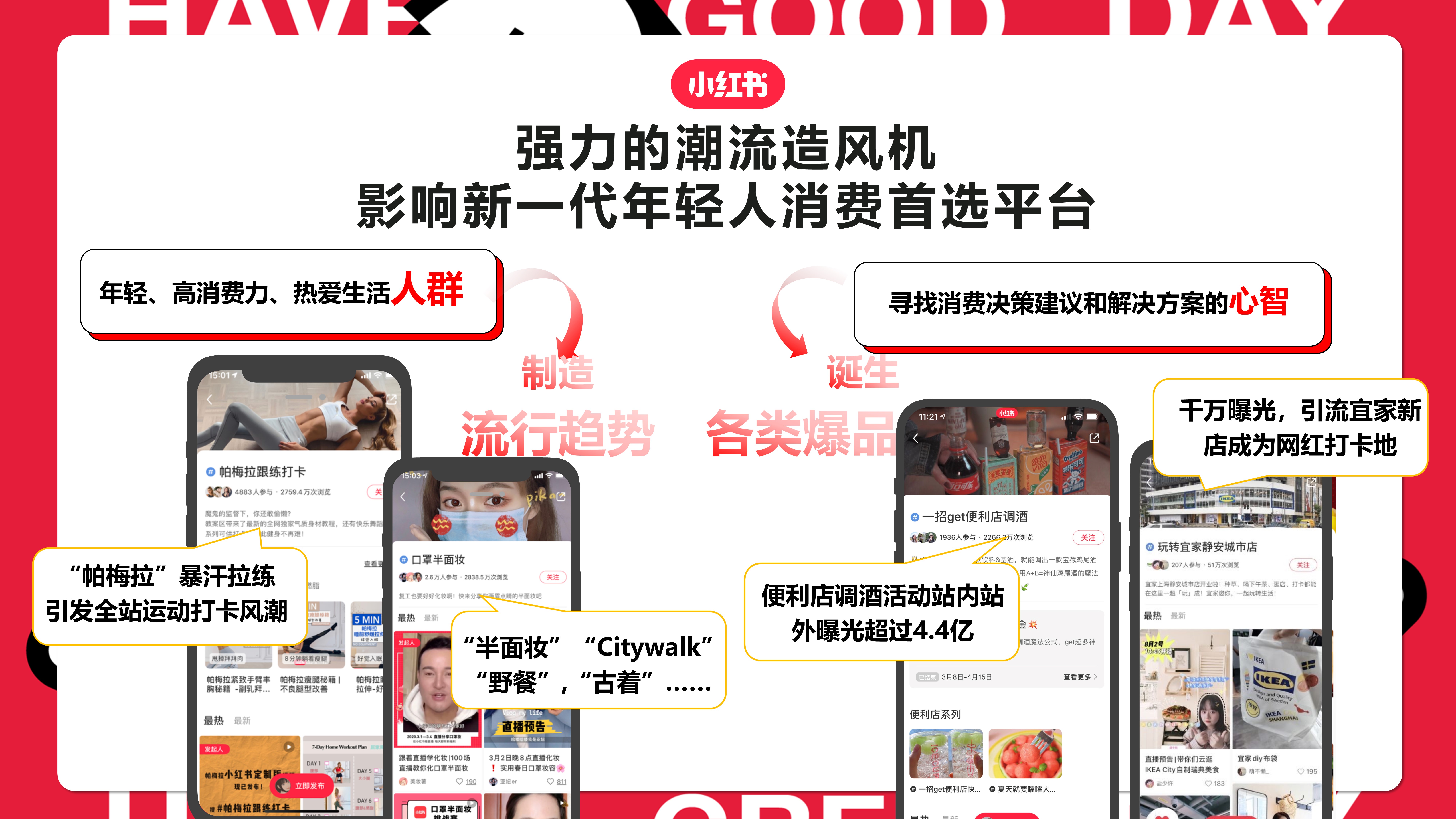 小红书专薯日REDay基础版+升级版招商方案.pptx