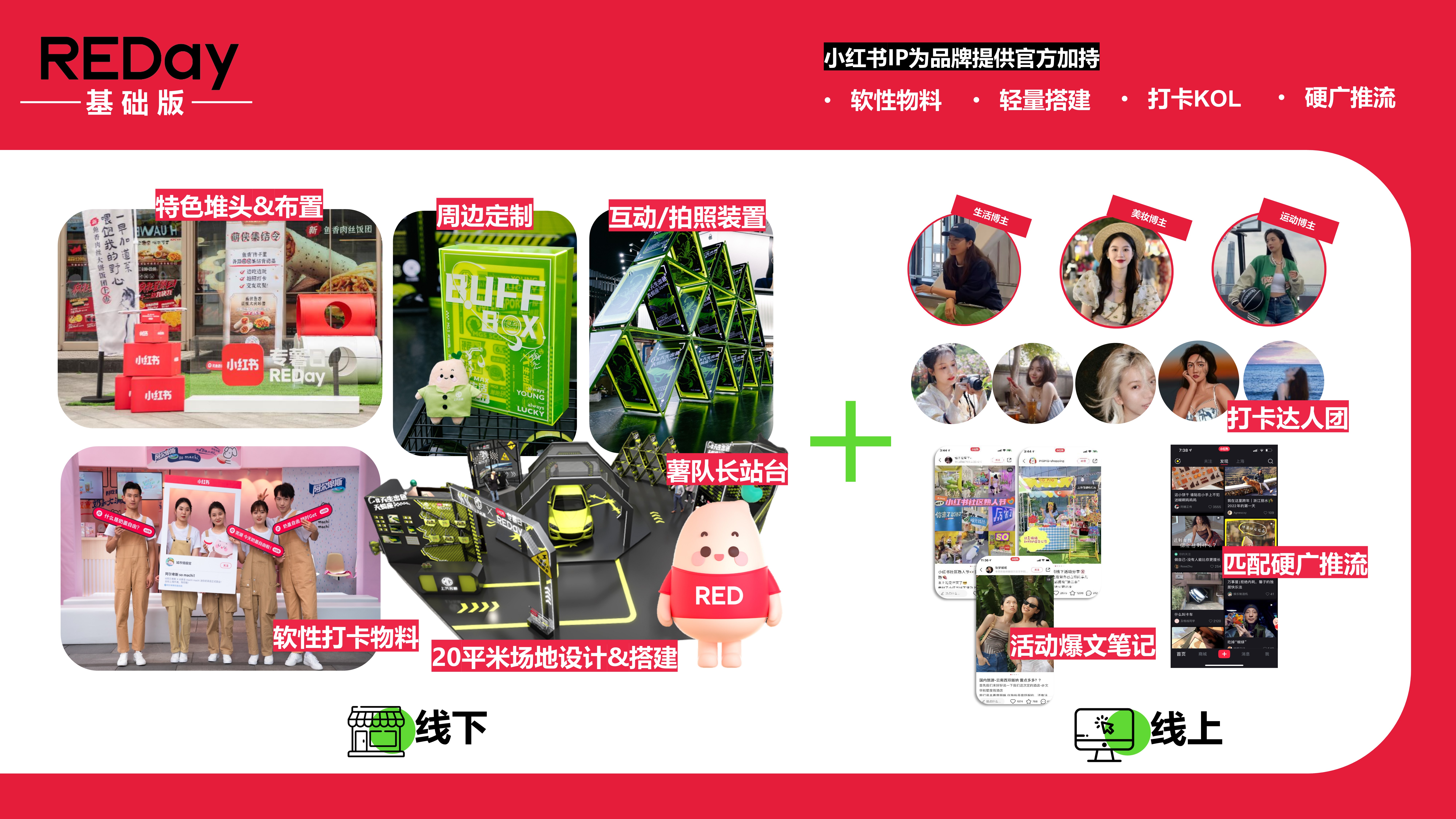 小红书专薯日REDay基础版+升级版招商方案.pptx