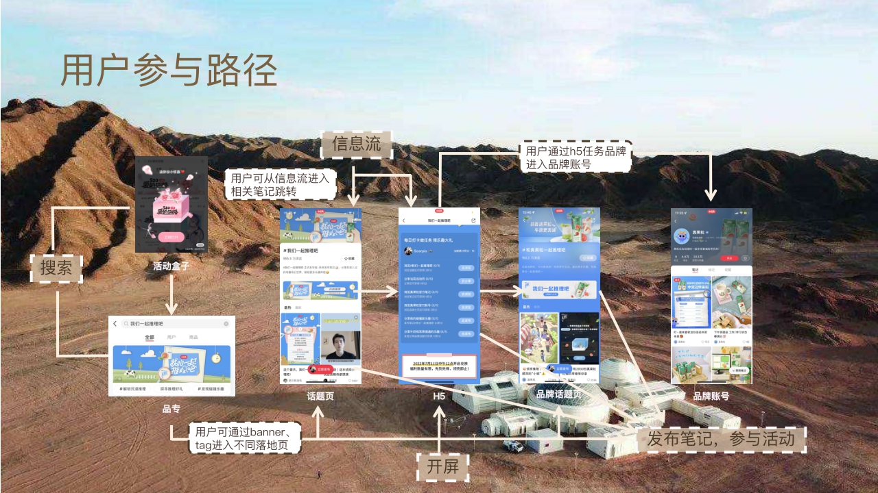 小小美好探索家.pdf