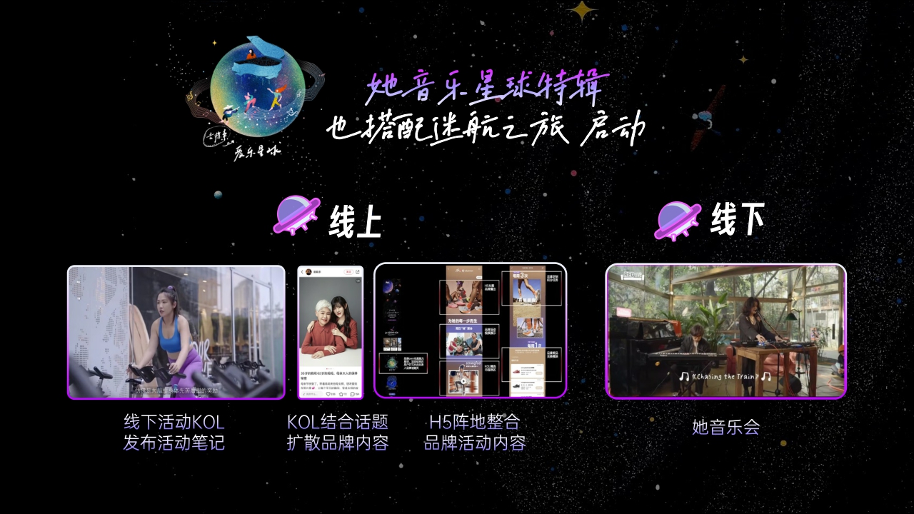 音乐她星球x刘恋音乐会招商方案.pdf