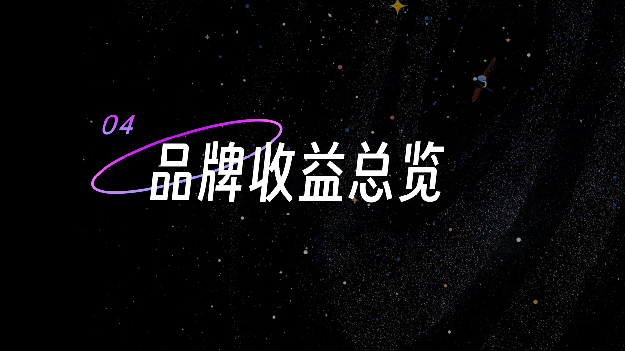 音乐她星球x刘恋音乐会招商方案.pdf