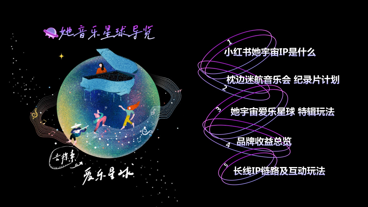 音乐她星球x刘恋音乐会招商方案.pdf