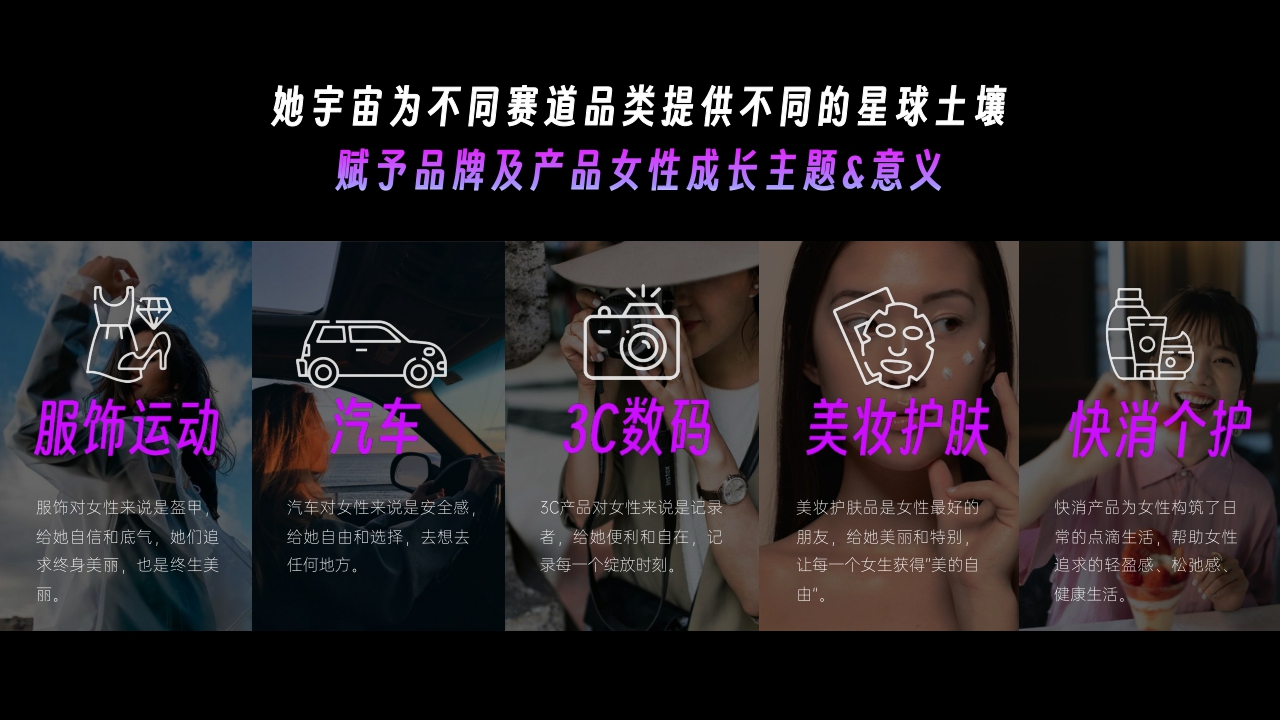 音乐她星球x刘恋音乐会招商方案.pdf