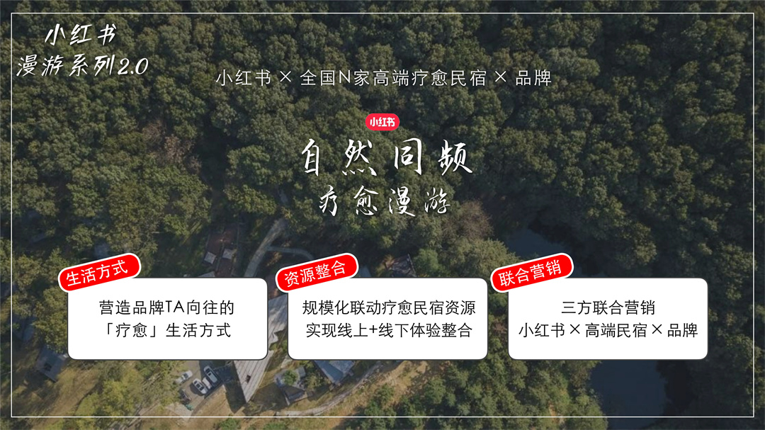 小红书野奢秘境漫游招商方案.pdf