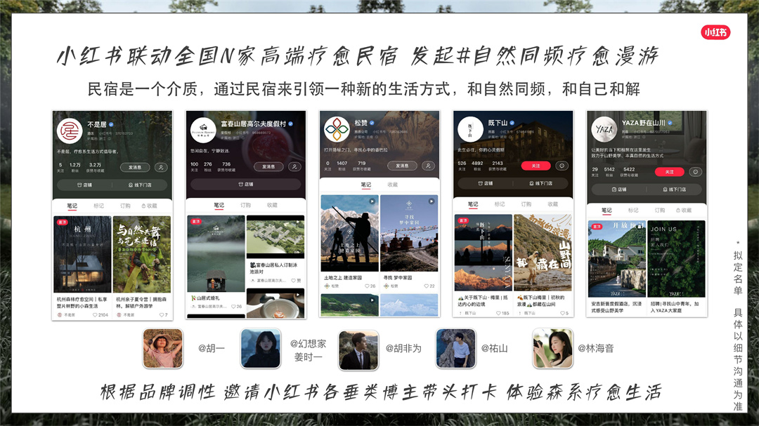 小红书野奢秘境漫游招商方案.pdf