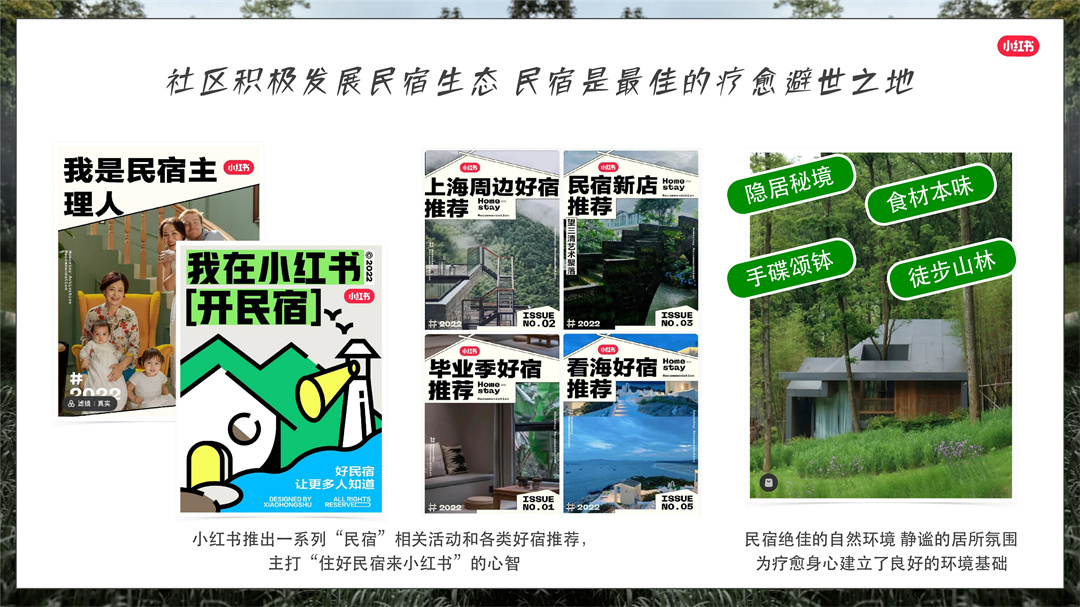 小红书野奢秘境漫游招商方案.pdf