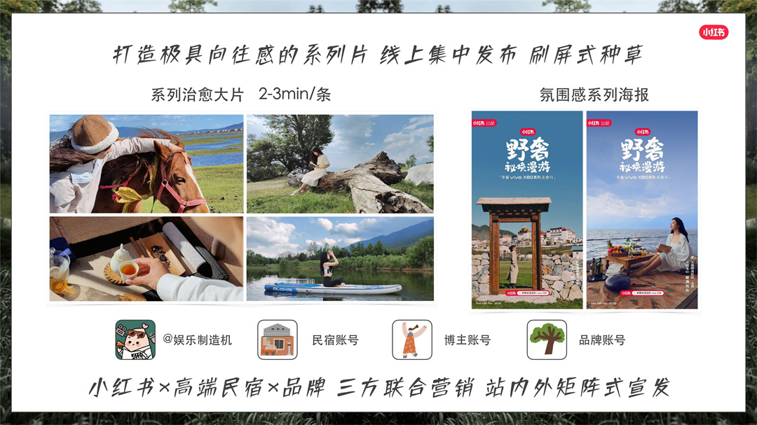 小红书野奢秘境漫游招商方案.pdf