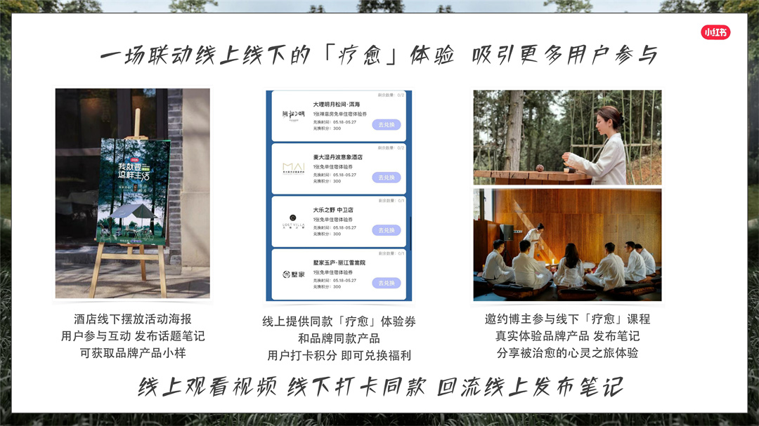 小红书野奢秘境漫游招商方案.pdf