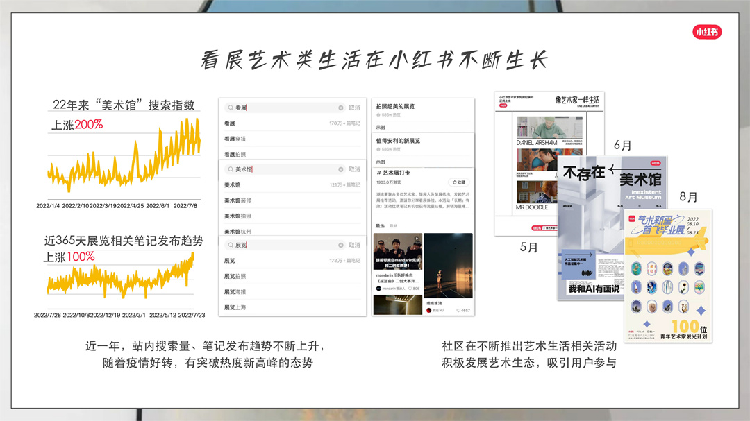 小红书野奢秘境漫游招商方案.pdf