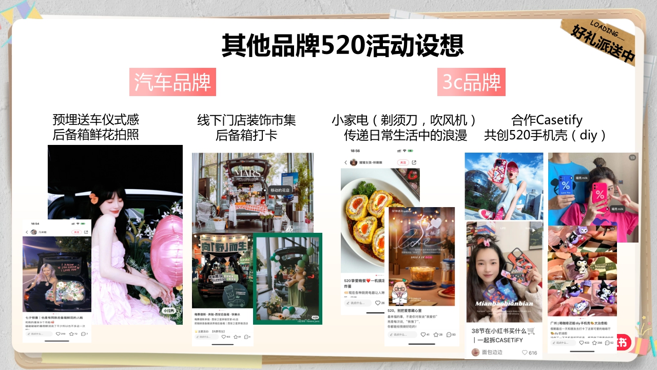 小红书营销-小红书520礼物情报站招商方案.pdf