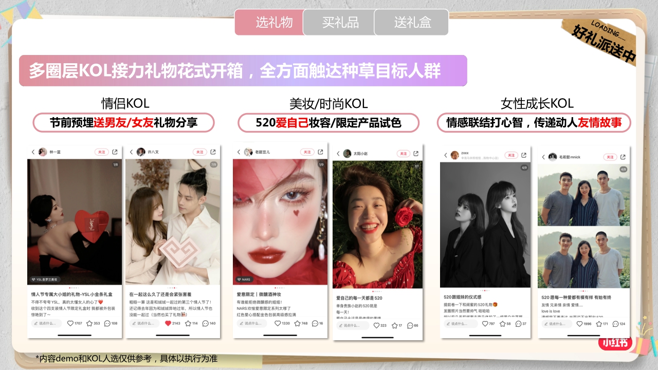 小红书营销-小红书520礼物情报站招商方案.pdf