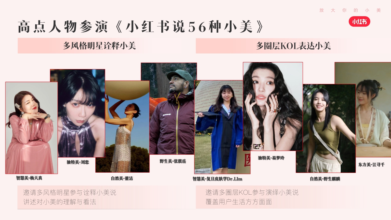 小红书【S+级大事件】小美大会_招商通案.pdf