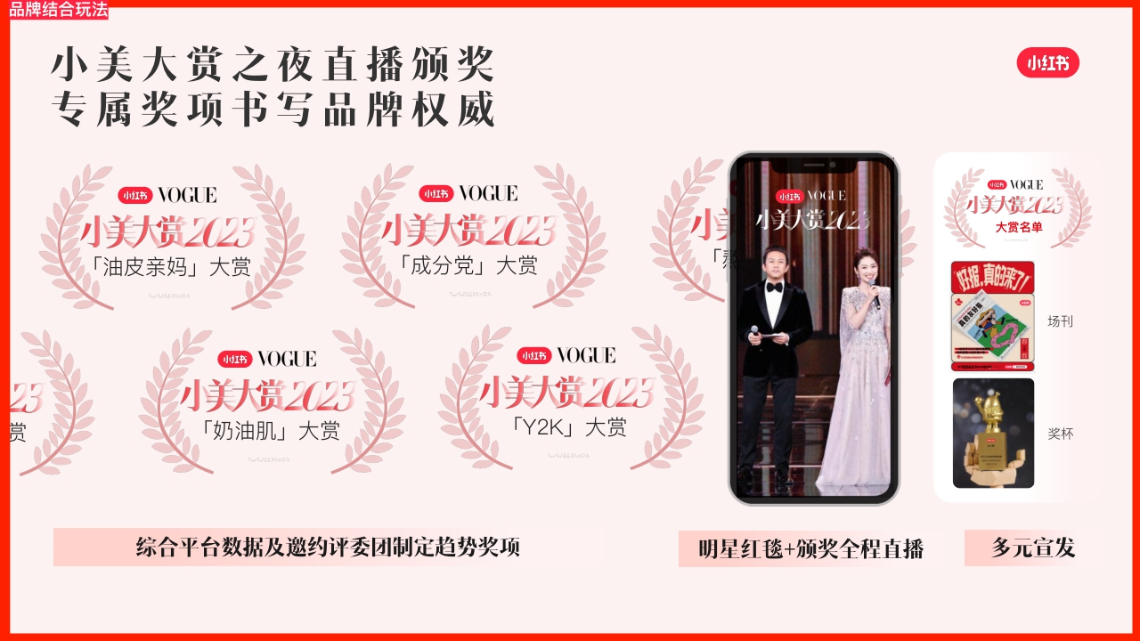 小红书【S+级大事件】小美大会_招商通案.pdf