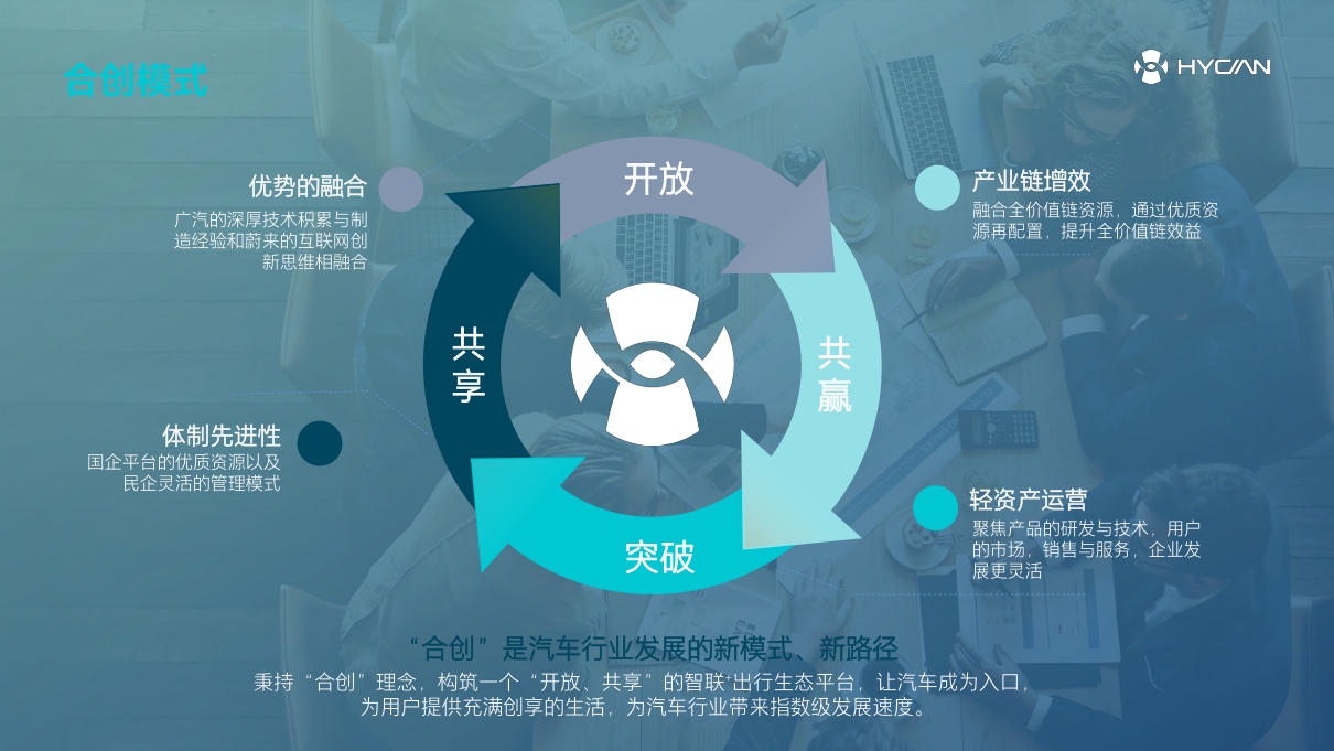 2020广汽蔚来新能源汽车科技有限公司-35P.pdf