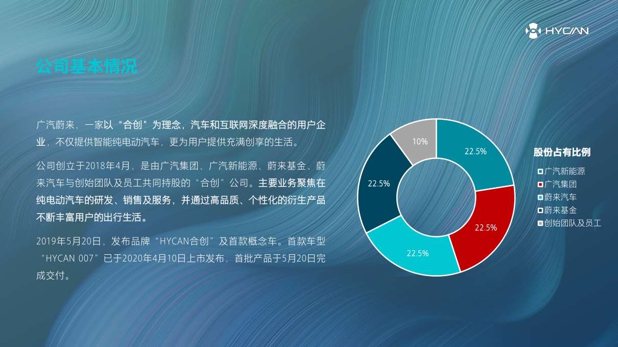 2020广汽蔚来新能源汽车科技有限公司-35P.pdf