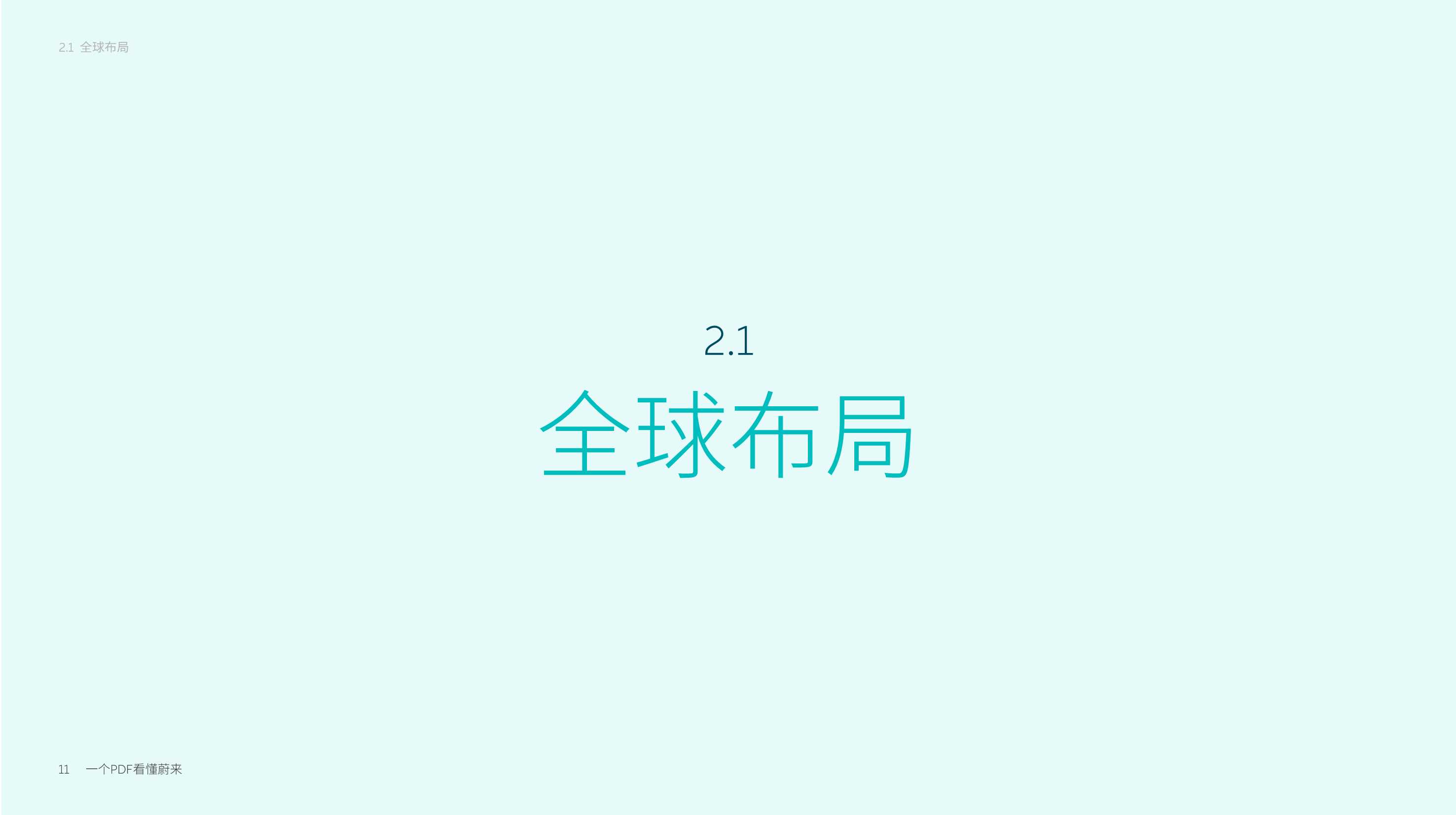 2021蔚来汽车品牌介绍-176P.pdf