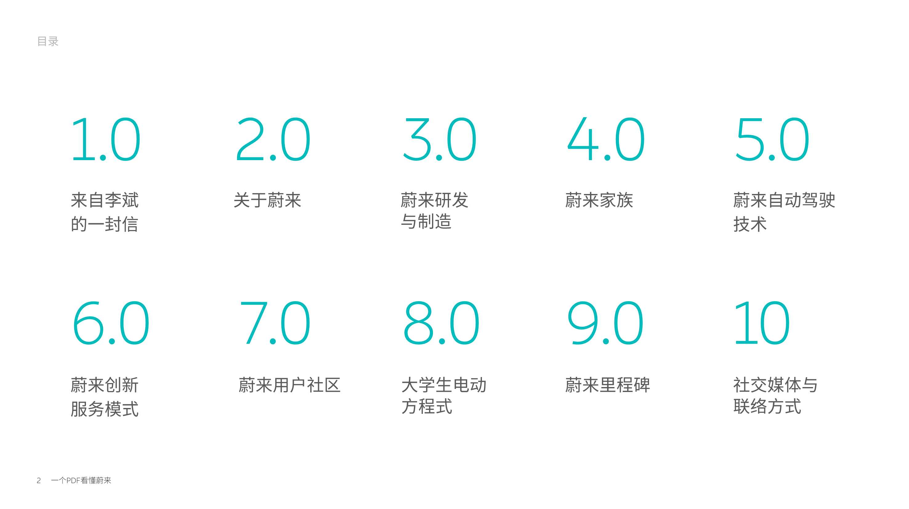 2021蔚来汽车品牌介绍-176P.pdf